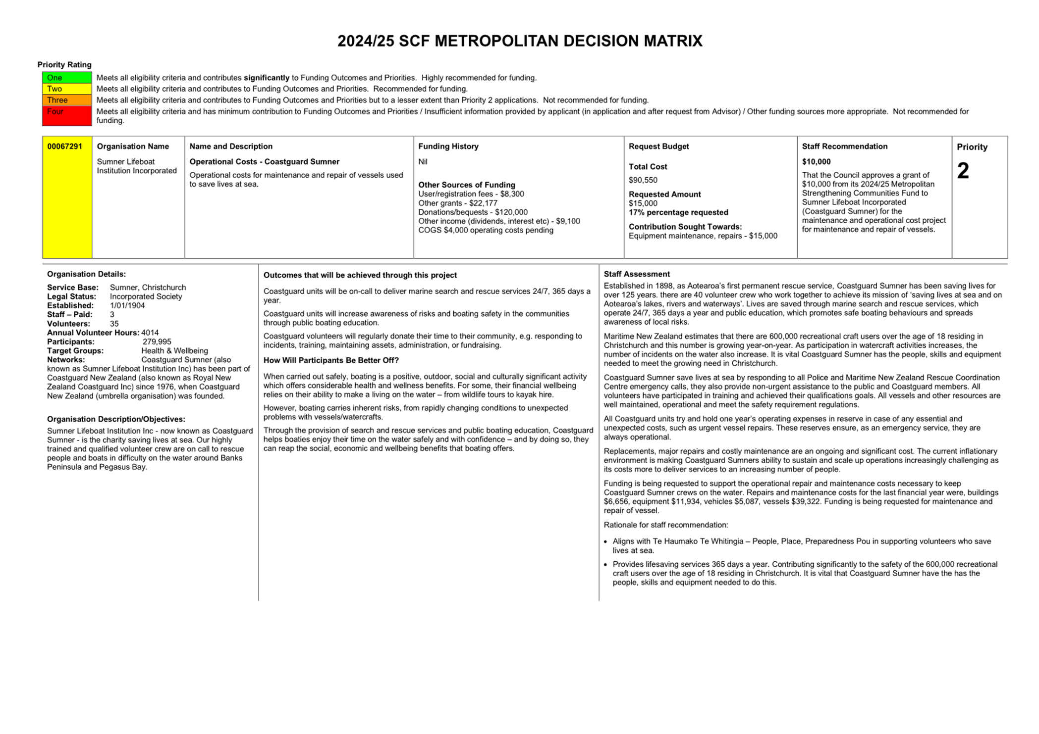 A close-up of a document

Description automatically generated