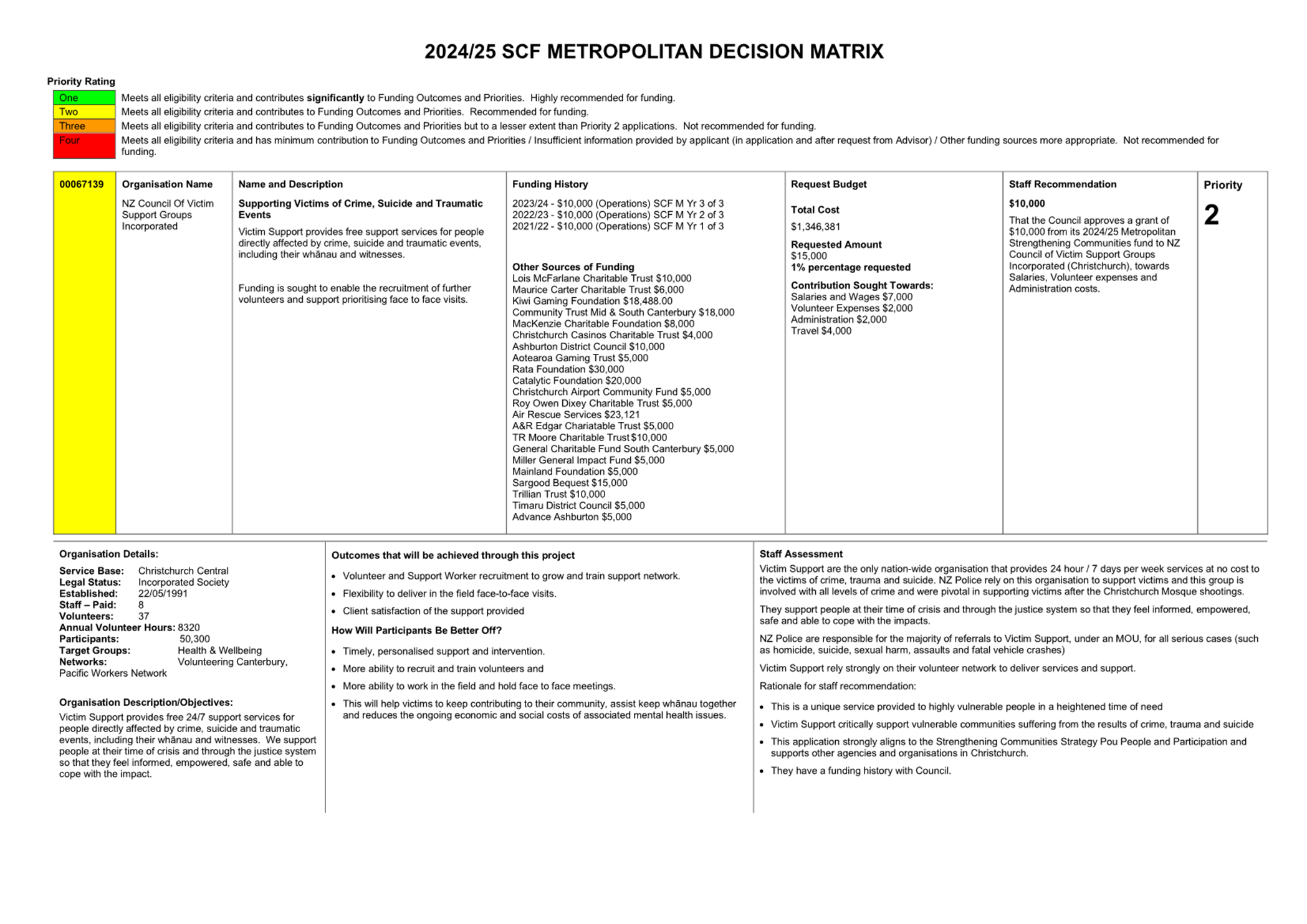 A close-up of a document

Description automatically generated