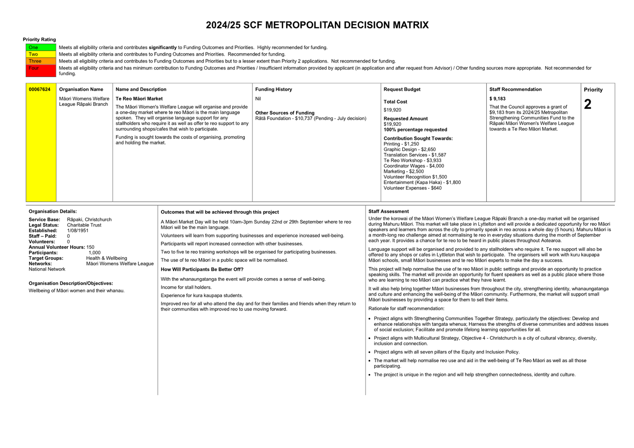 A close-up of a document

Description automatically generated
