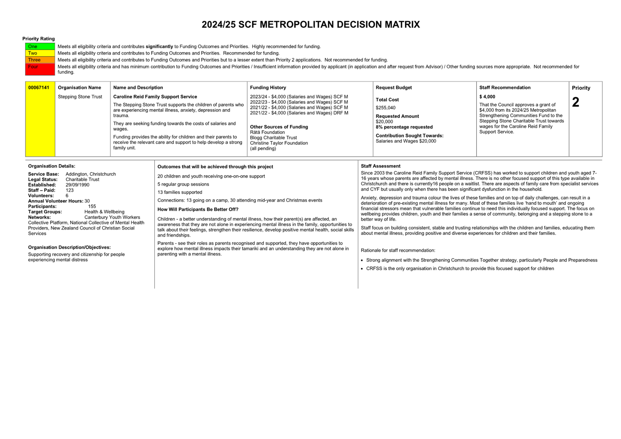 A close-up of a document

Description automatically generated
