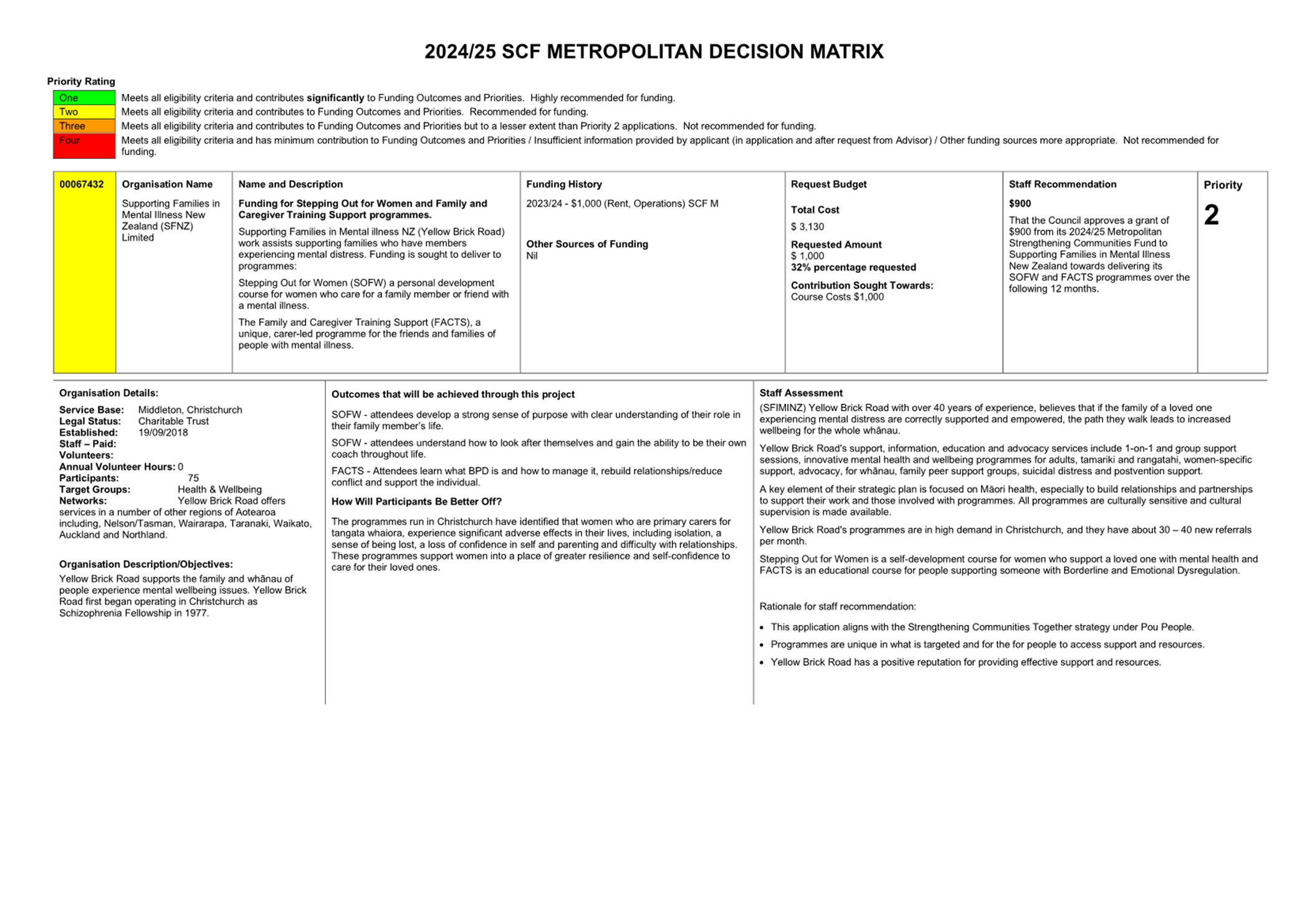 A close-up of a document

Description automatically generated