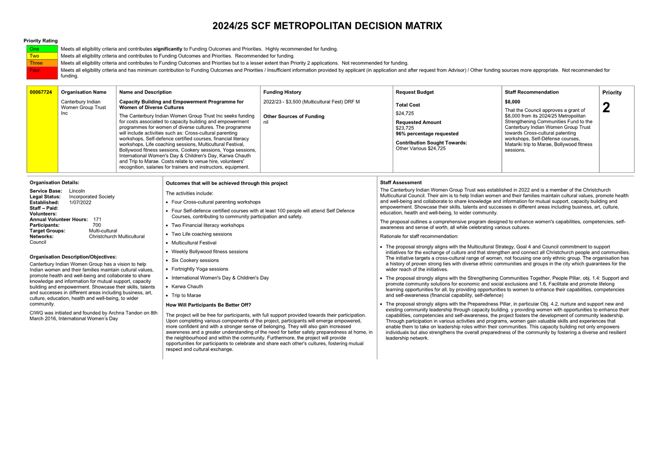 A close-up of a document

Description automatically generated