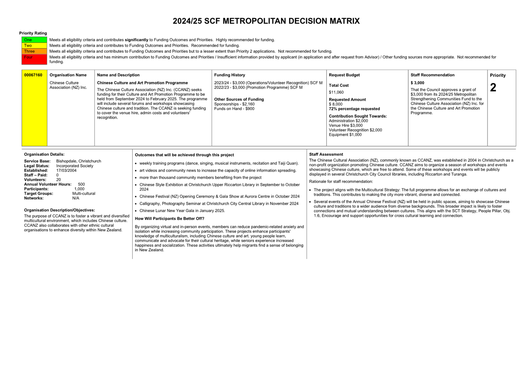 A close-up of a document

Description automatically generated