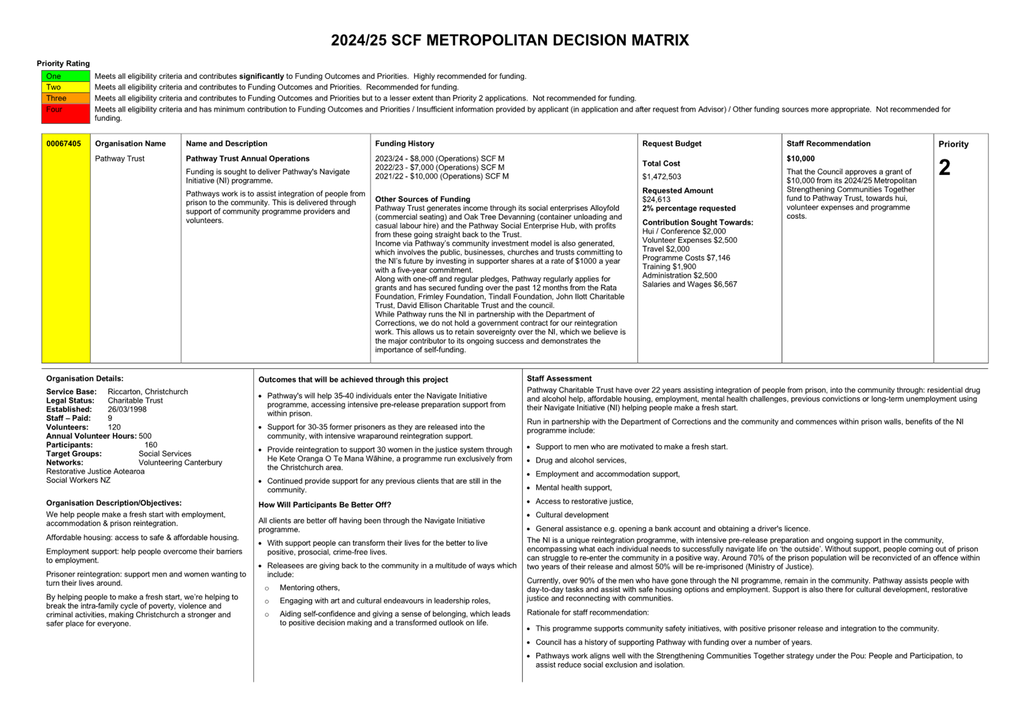A white sheet of paper with black text

Description automatically generated