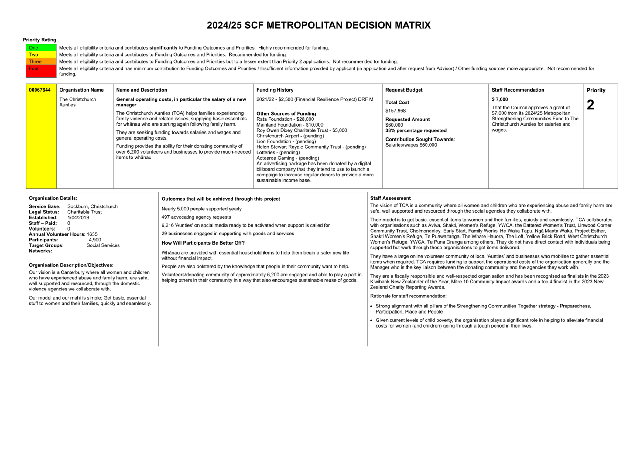 A close-up of a document

Description automatically generated