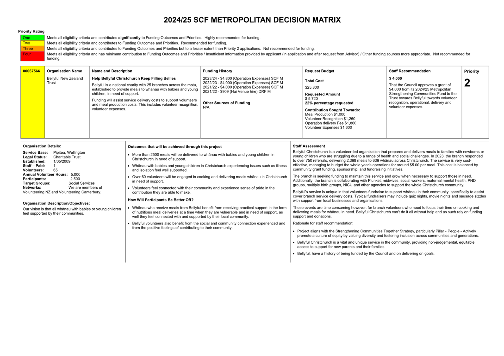 A close-up of a document

Description automatically generated