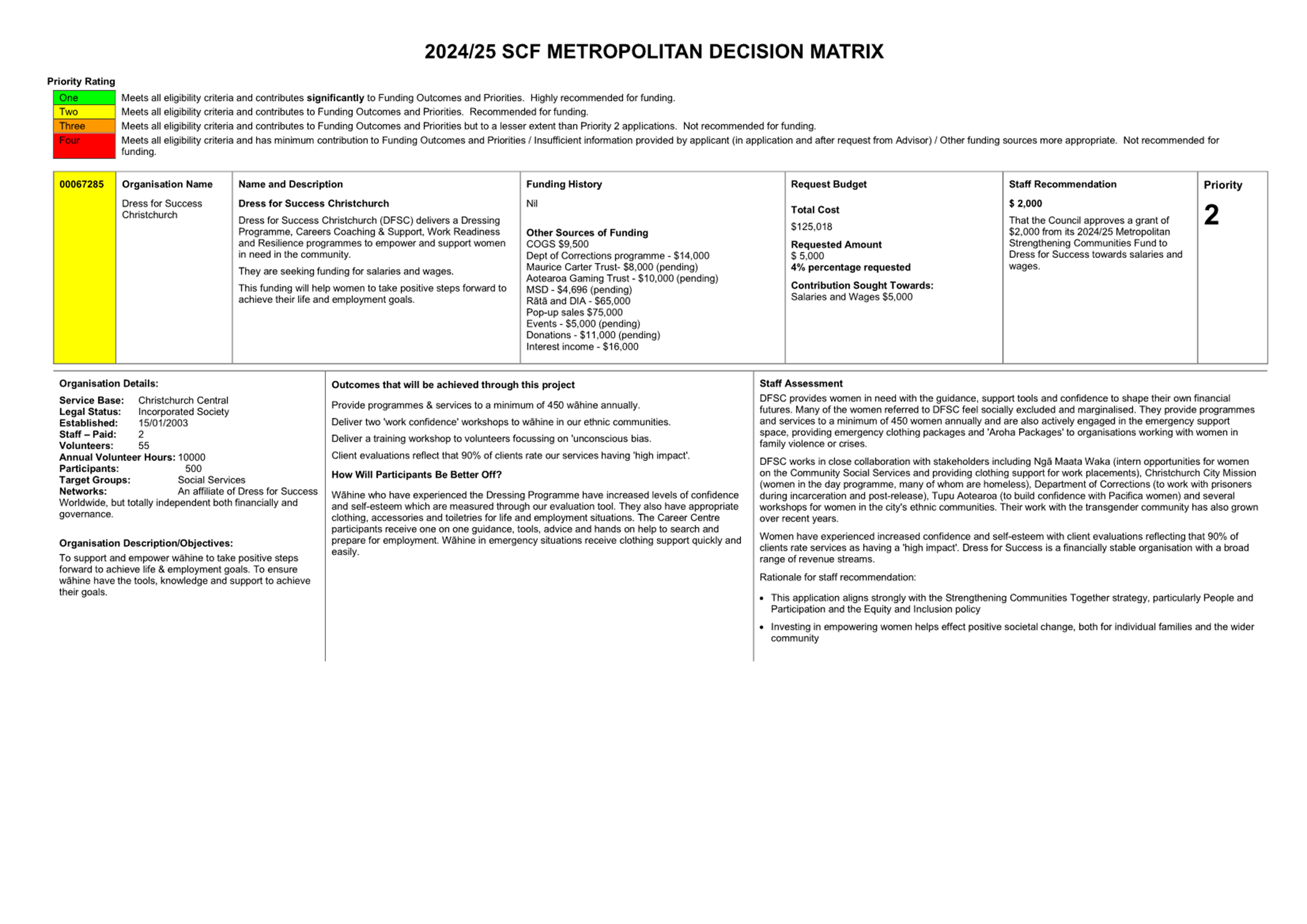 A close-up of a document

Description automatically generated