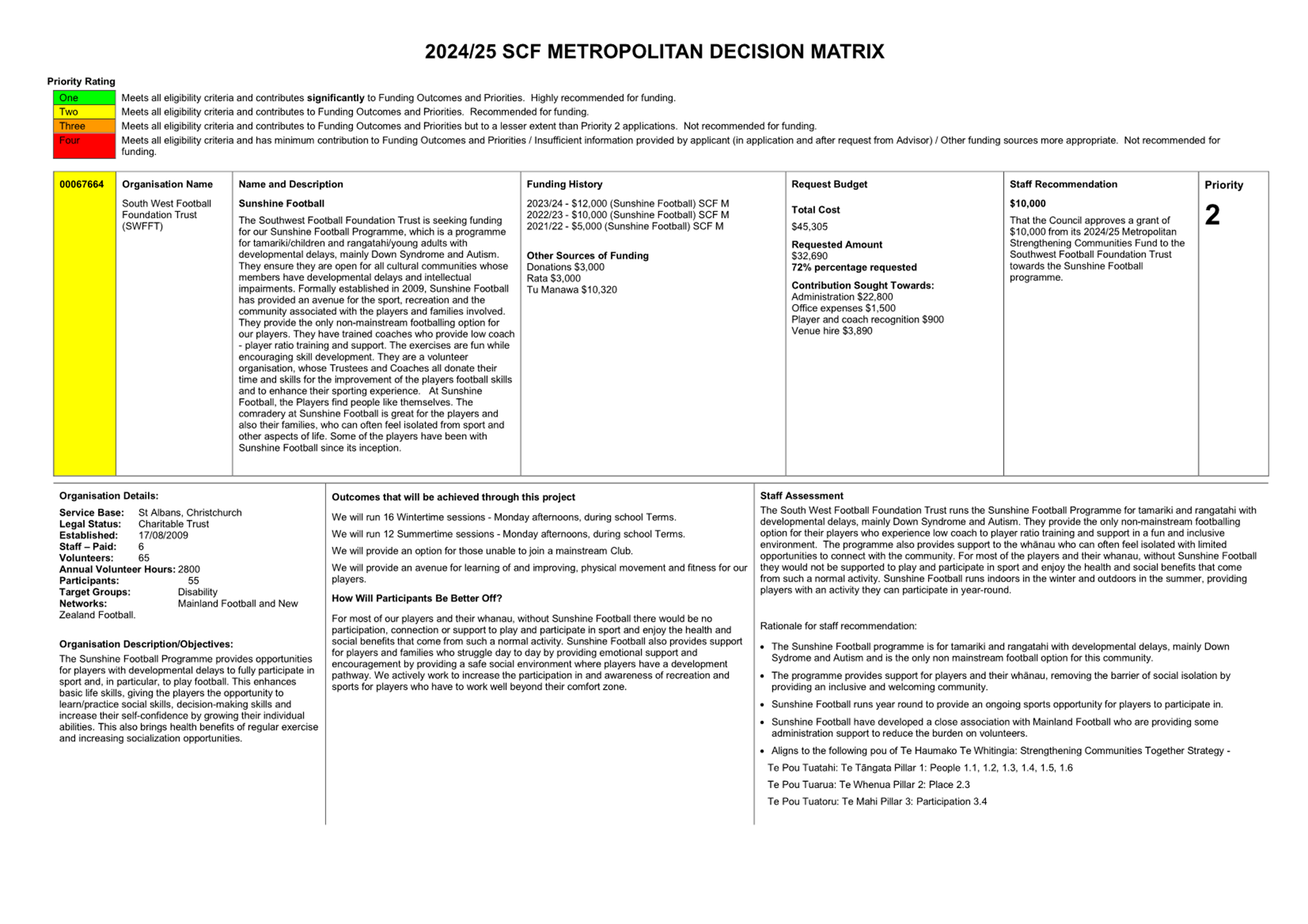 A white sheet of paper with black text

Description automatically generated