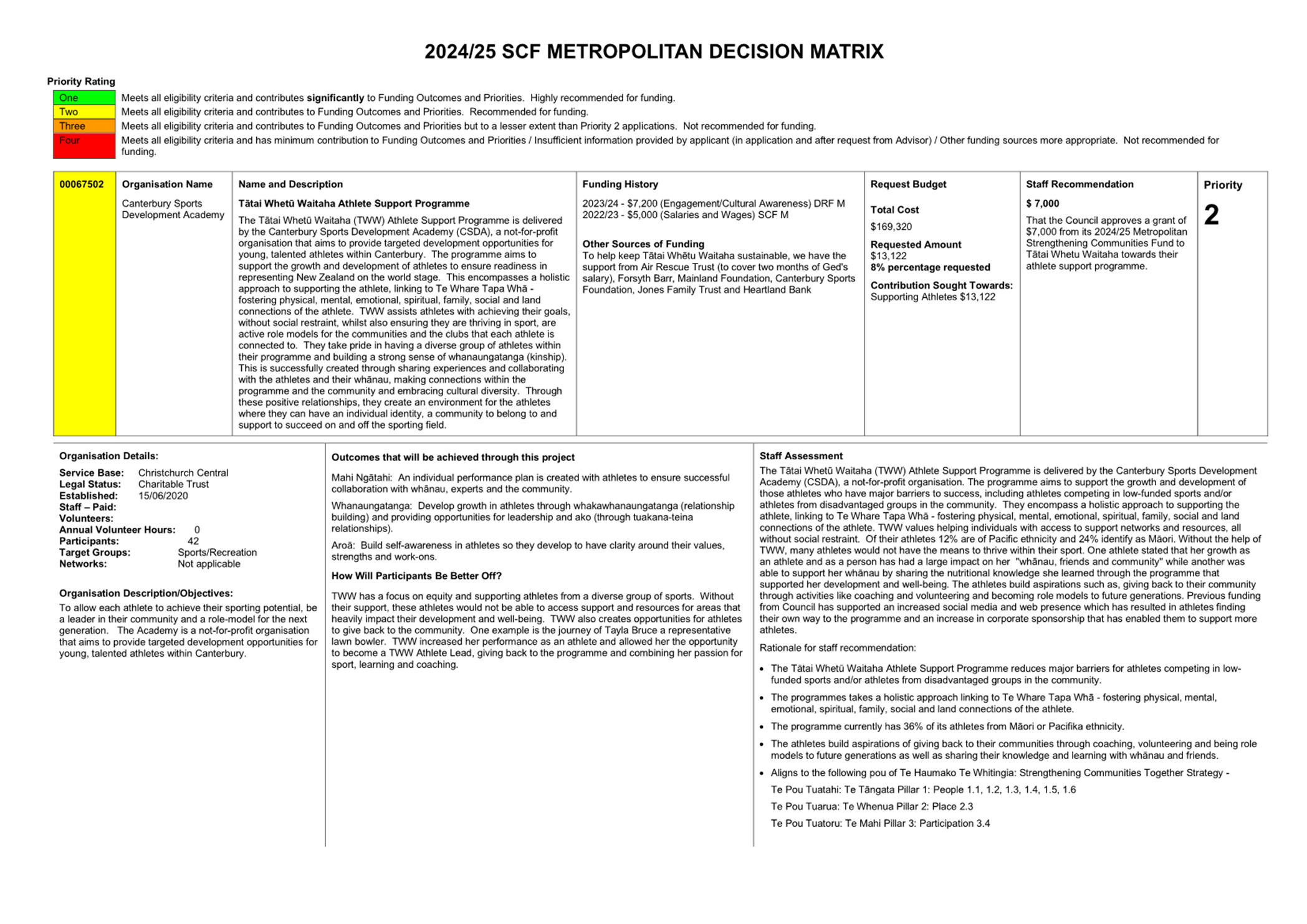 A close-up of a document

Description automatically generated