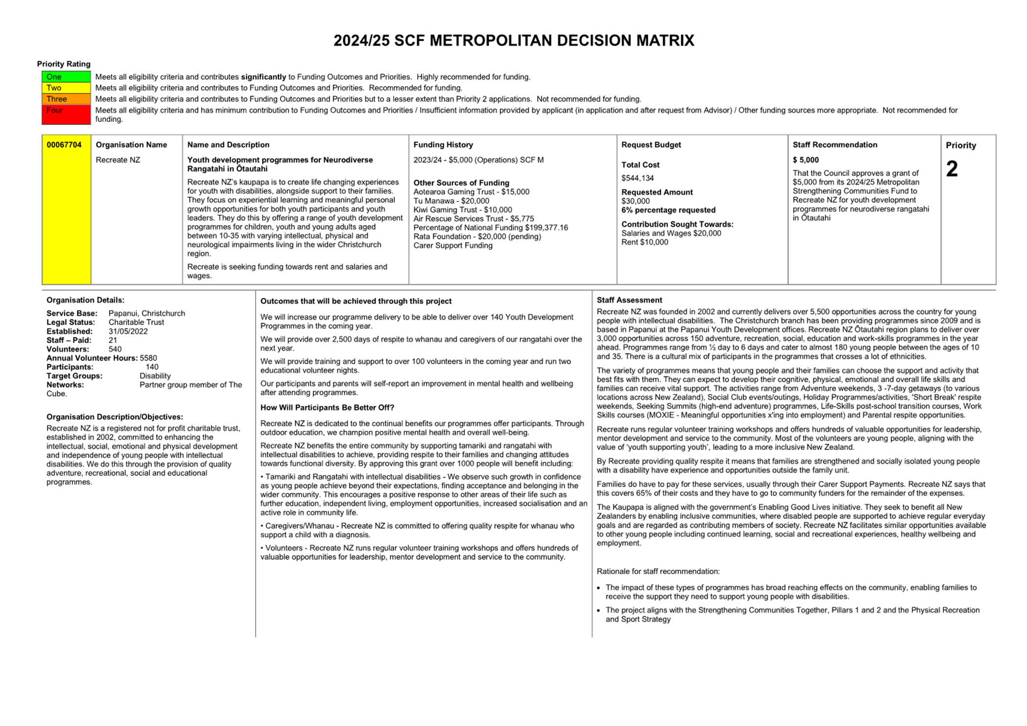 A close-up of a document

Description automatically generated