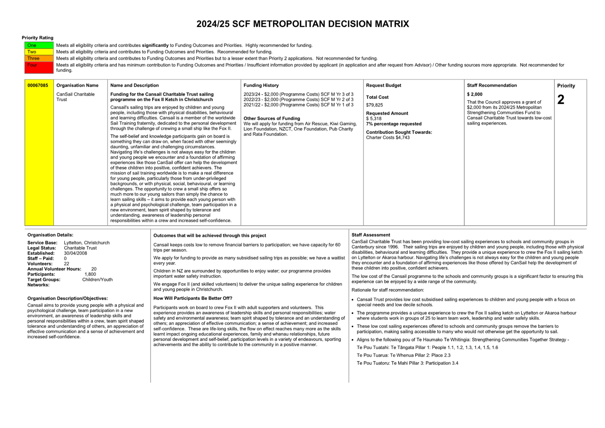 A close-up of a document

Description automatically generated