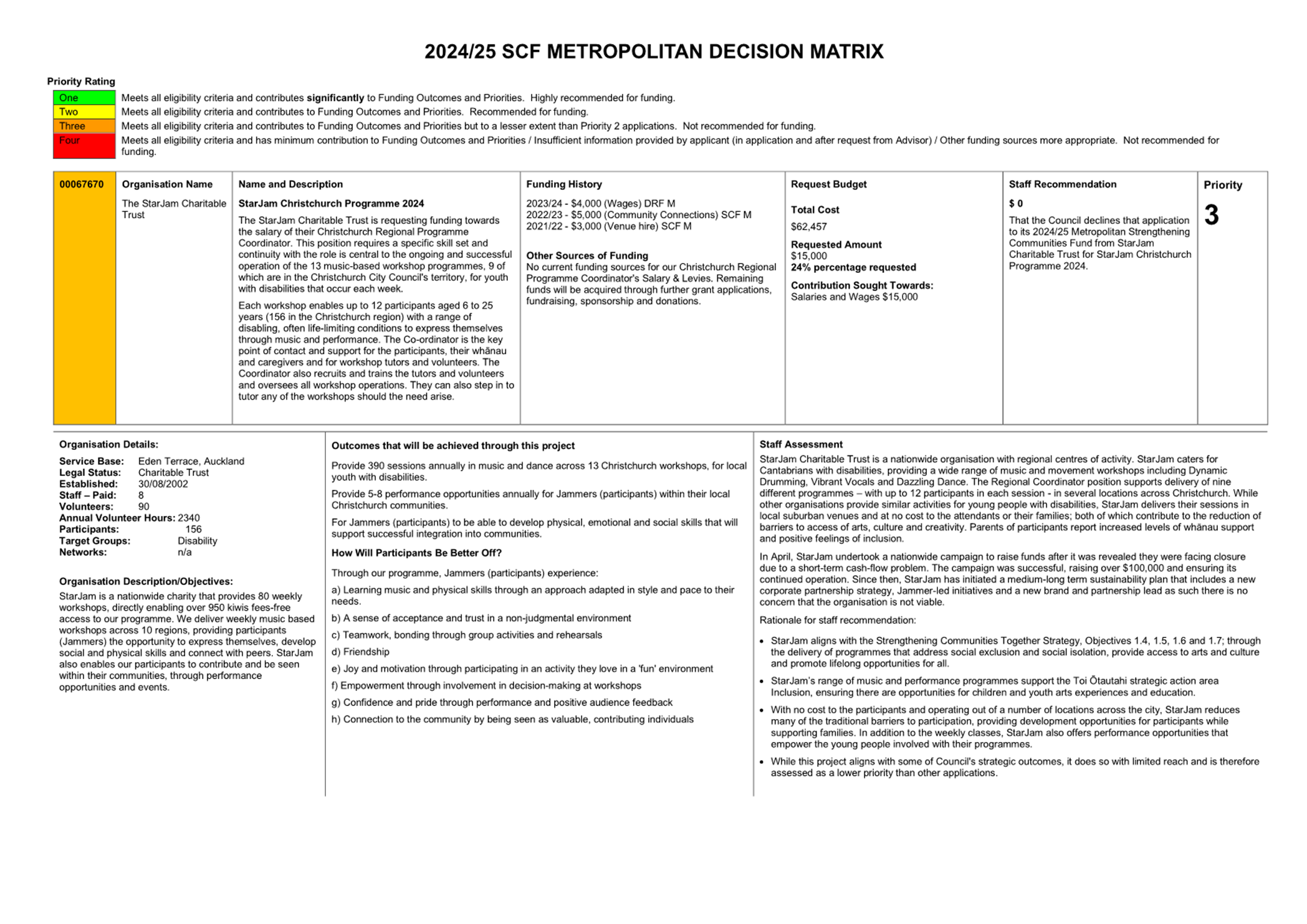 A close-up of a document

Description automatically generated