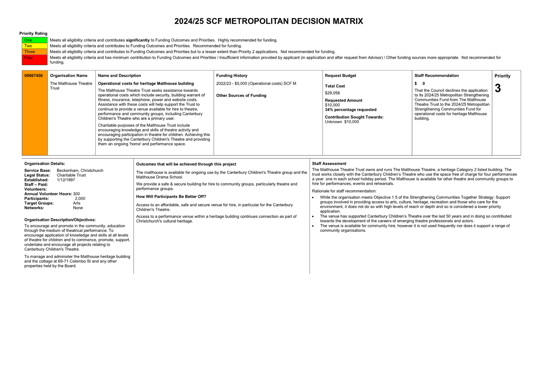 A close-up of a document

Description automatically generated