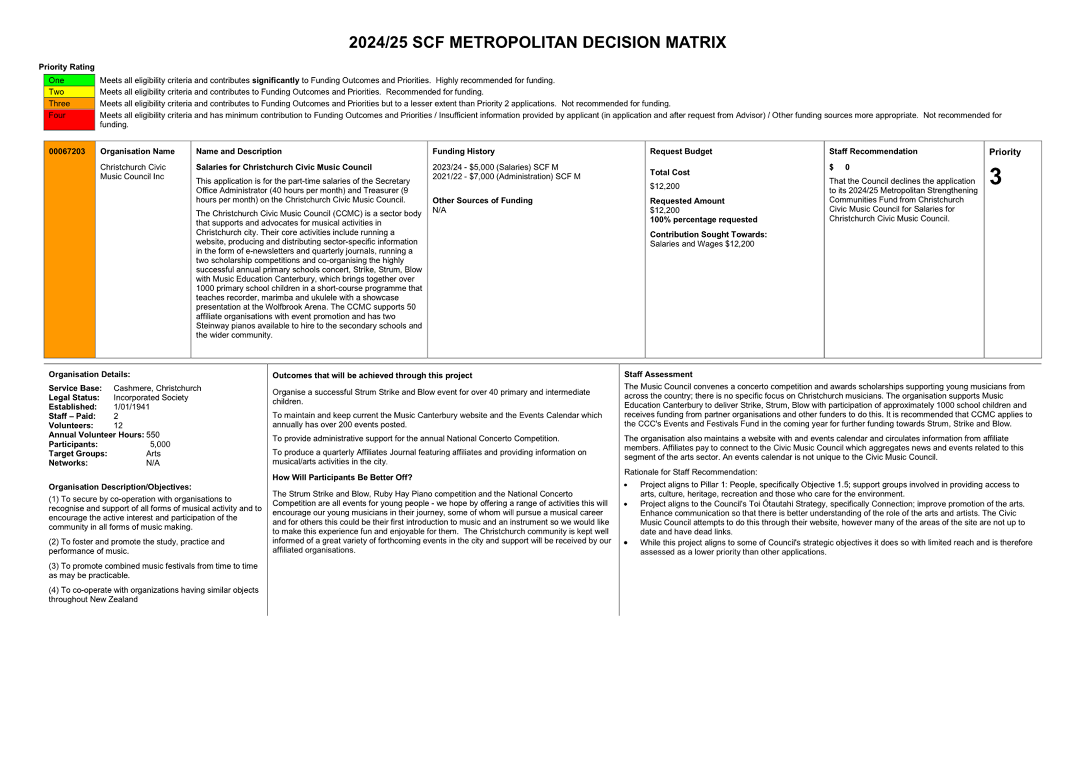 A close-up of a document

Description automatically generated