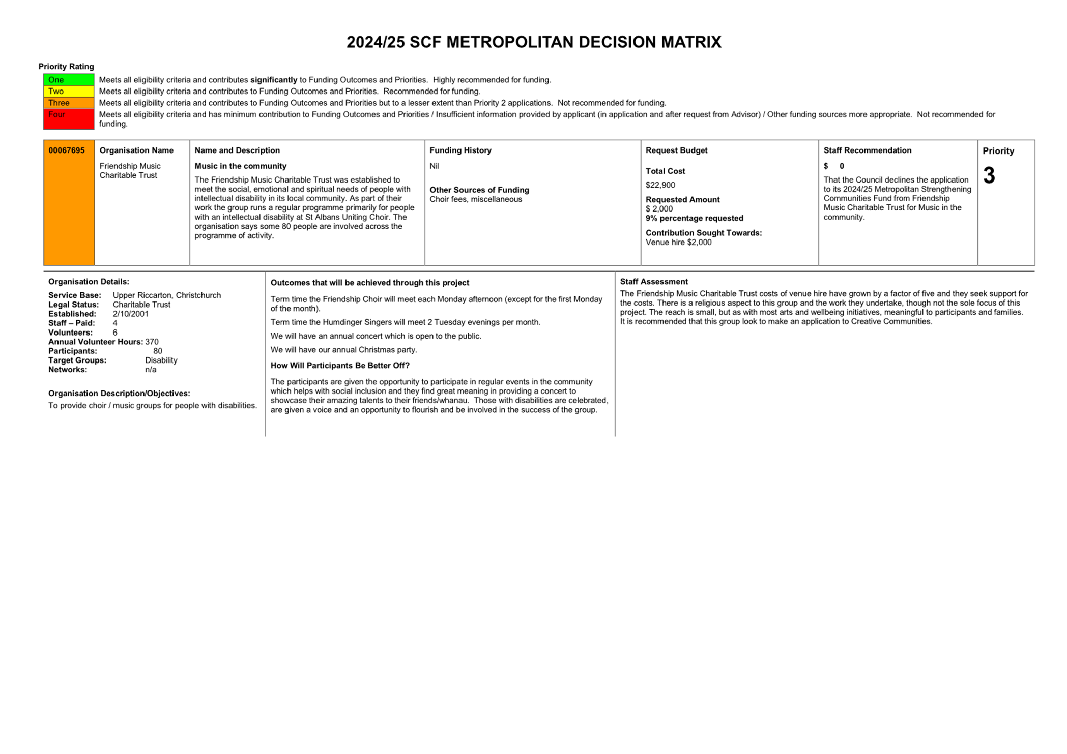 A close-up of a document

Description automatically generated