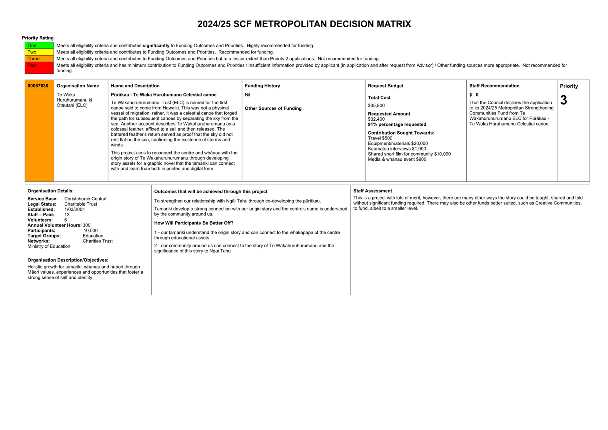 A white sheet of paper with black text

Description automatically generated