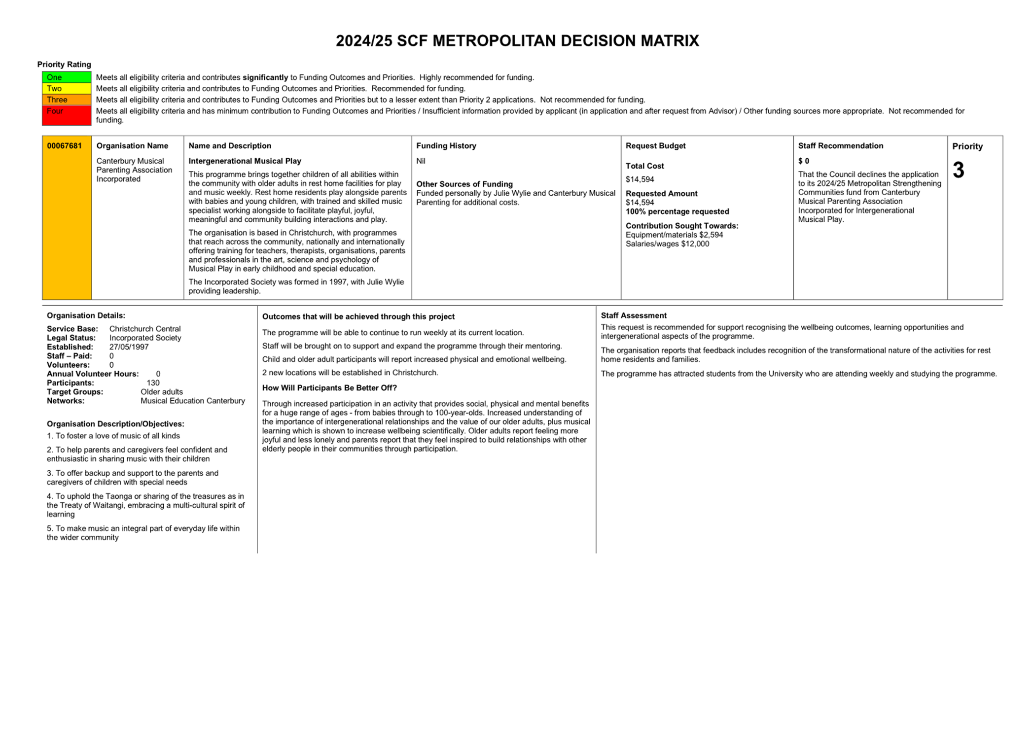 A close-up of a document

Description automatically generated
