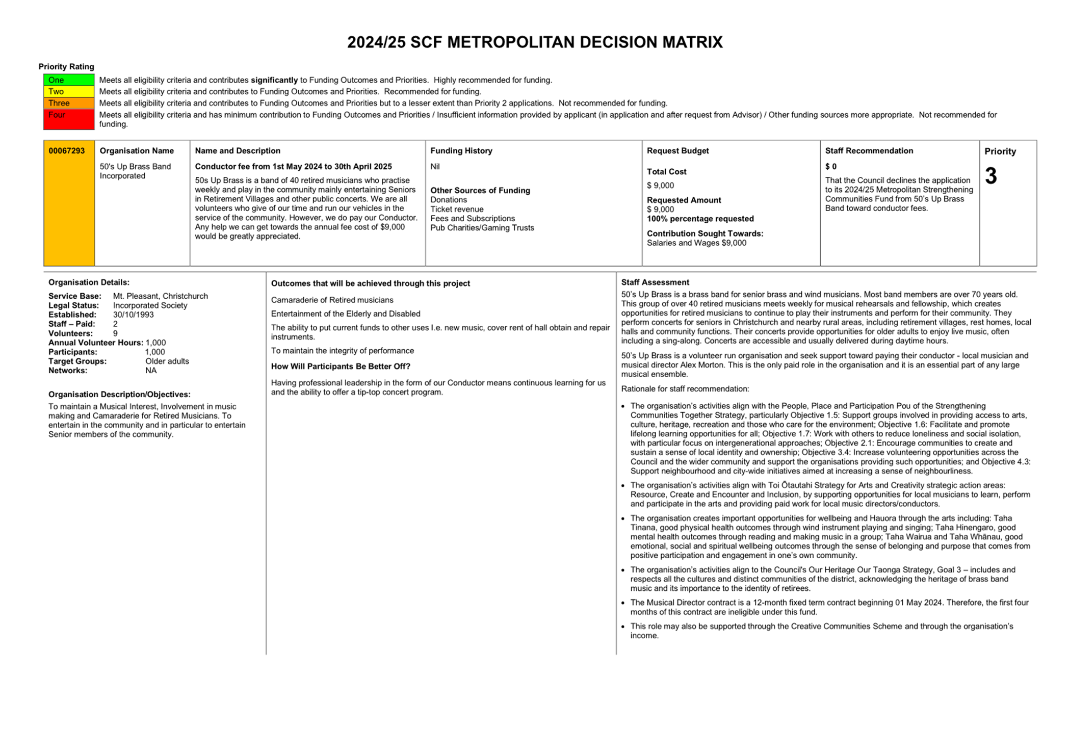 A close-up of a document

Description automatically generated
