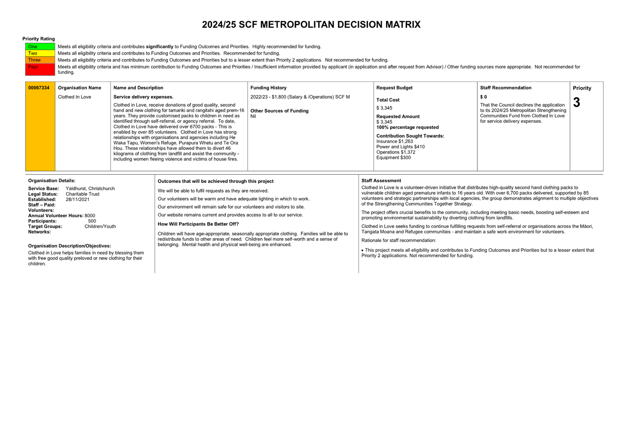 A close-up of a document

Description automatically generated