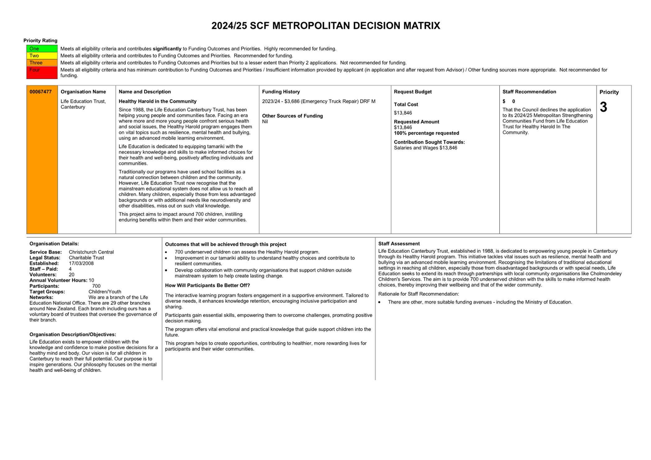 A close-up of a document

Description automatically generated