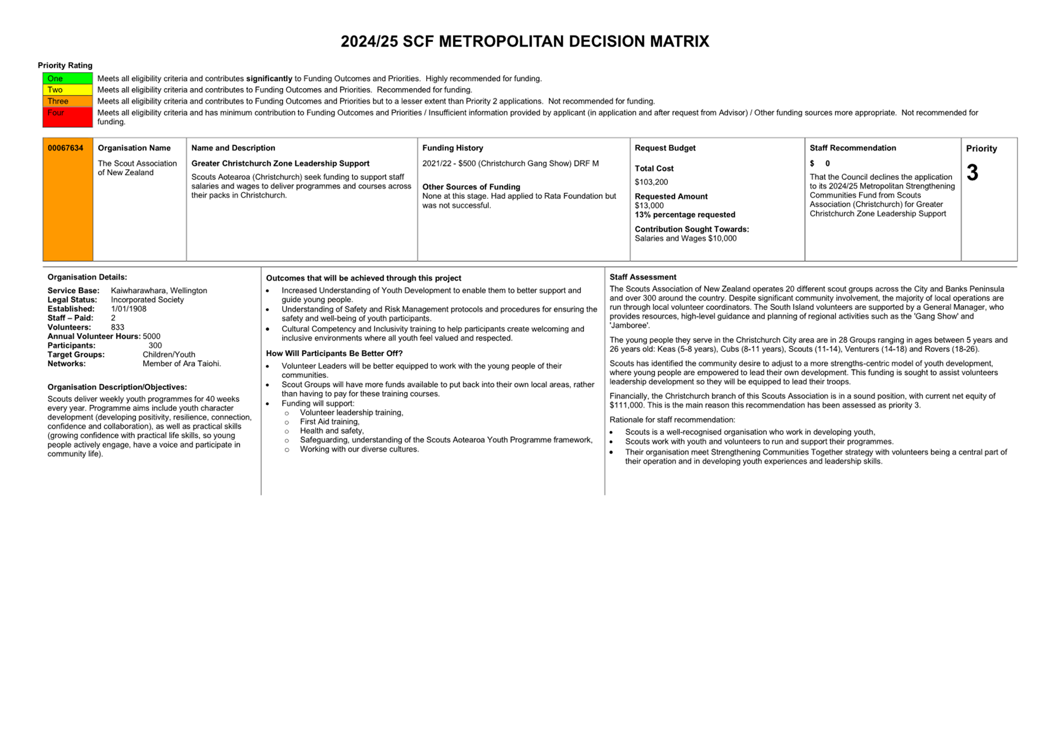 A close-up of a document

Description automatically generated