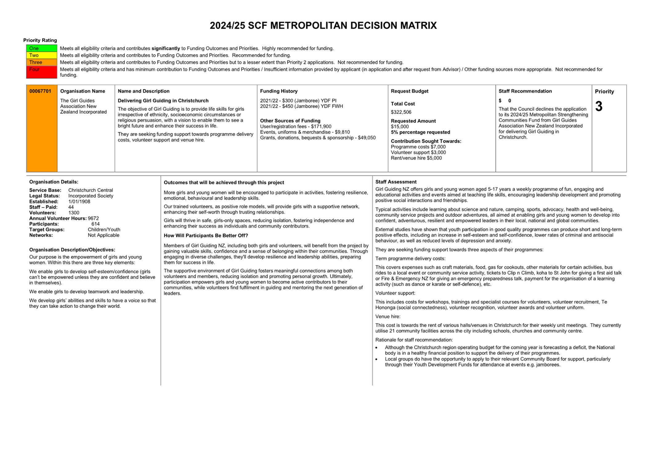 A close-up of a document

Description automatically generated