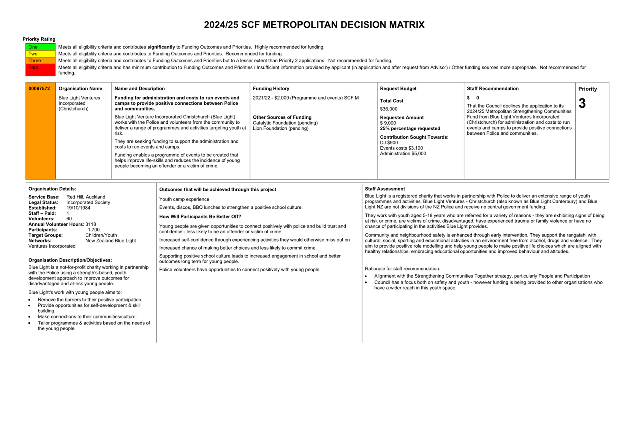 A close-up of a document

Description automatically generated