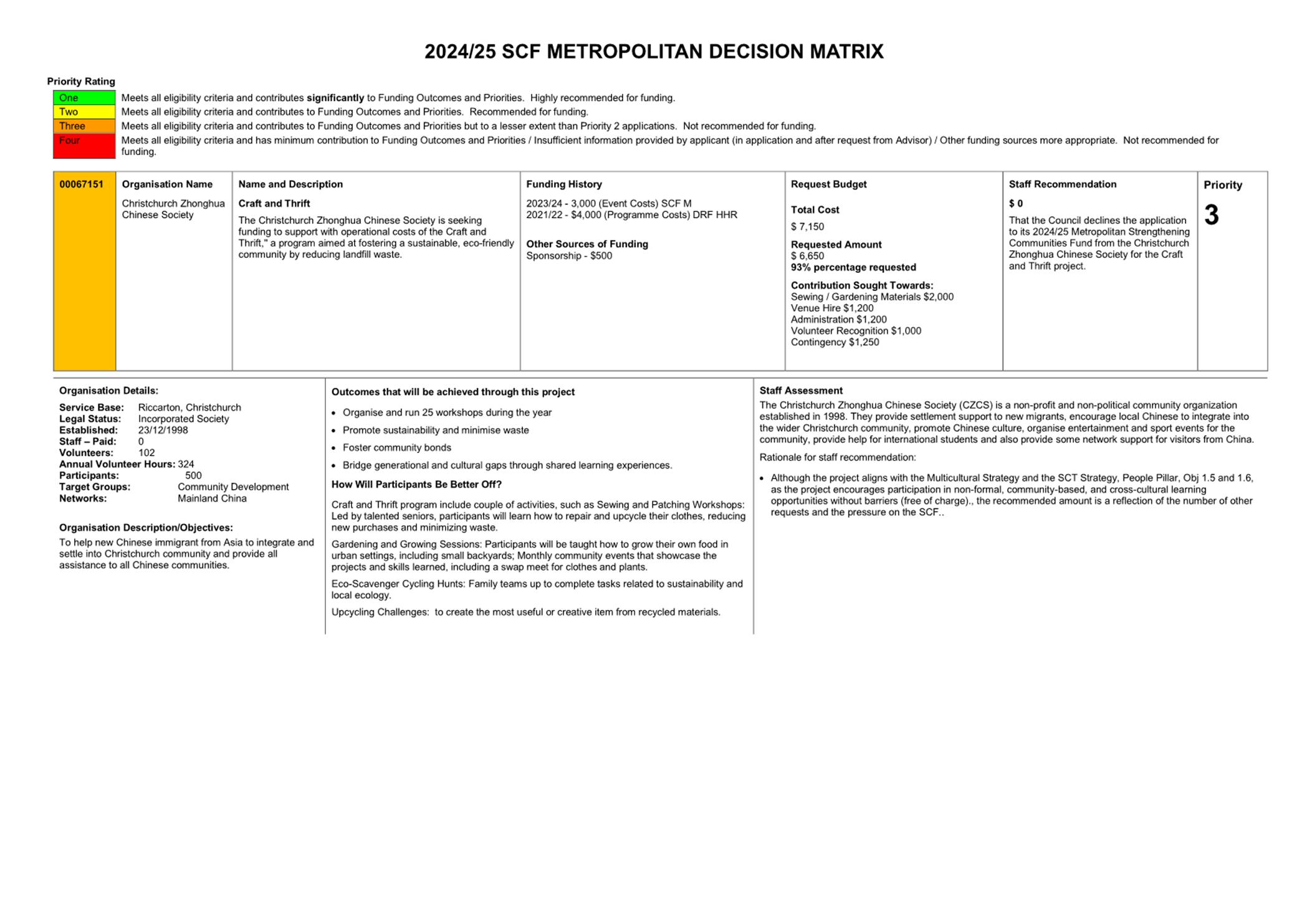 A white sheet of paper with black text

Description automatically generated