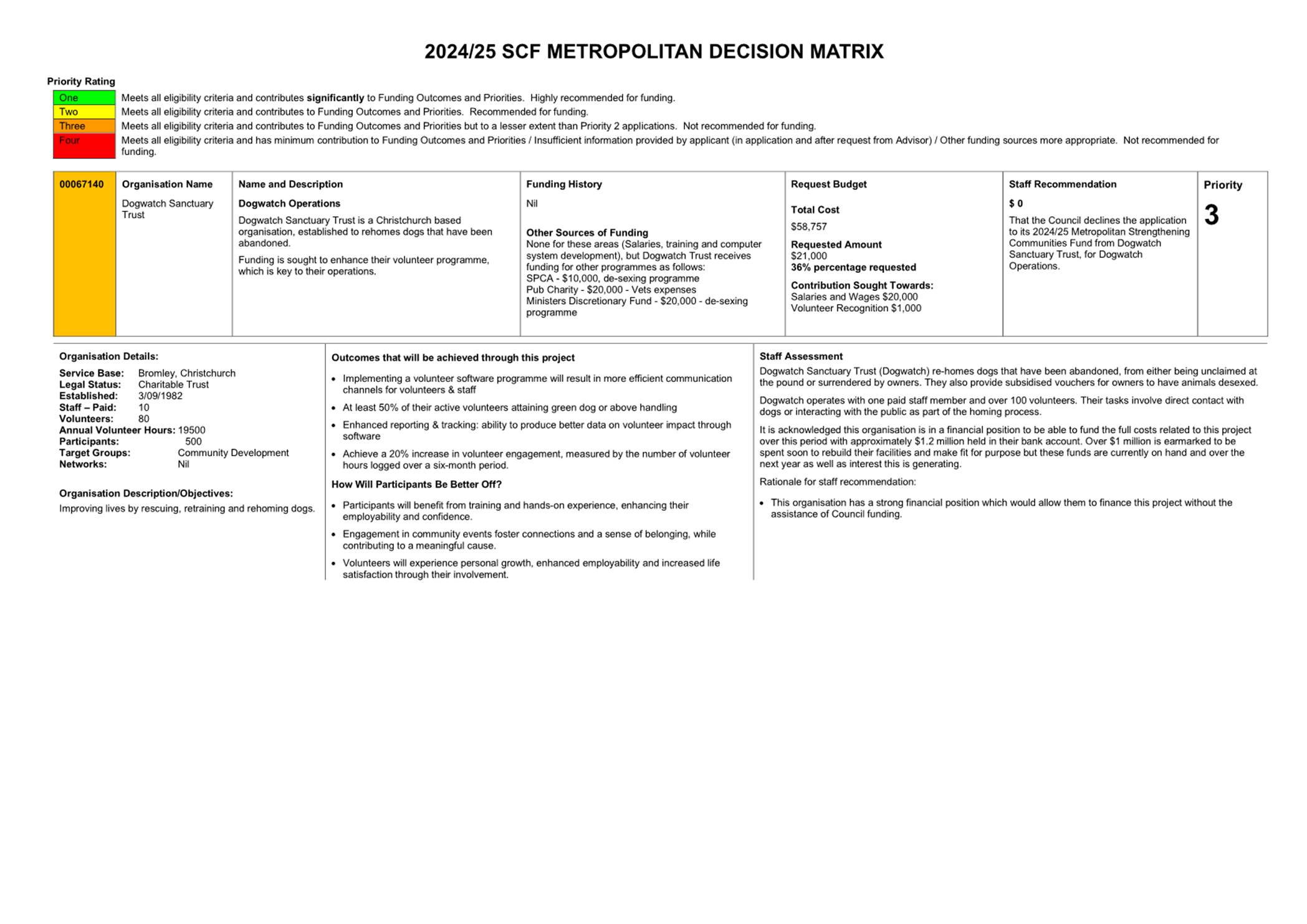 A close-up of a document

Description automatically generated