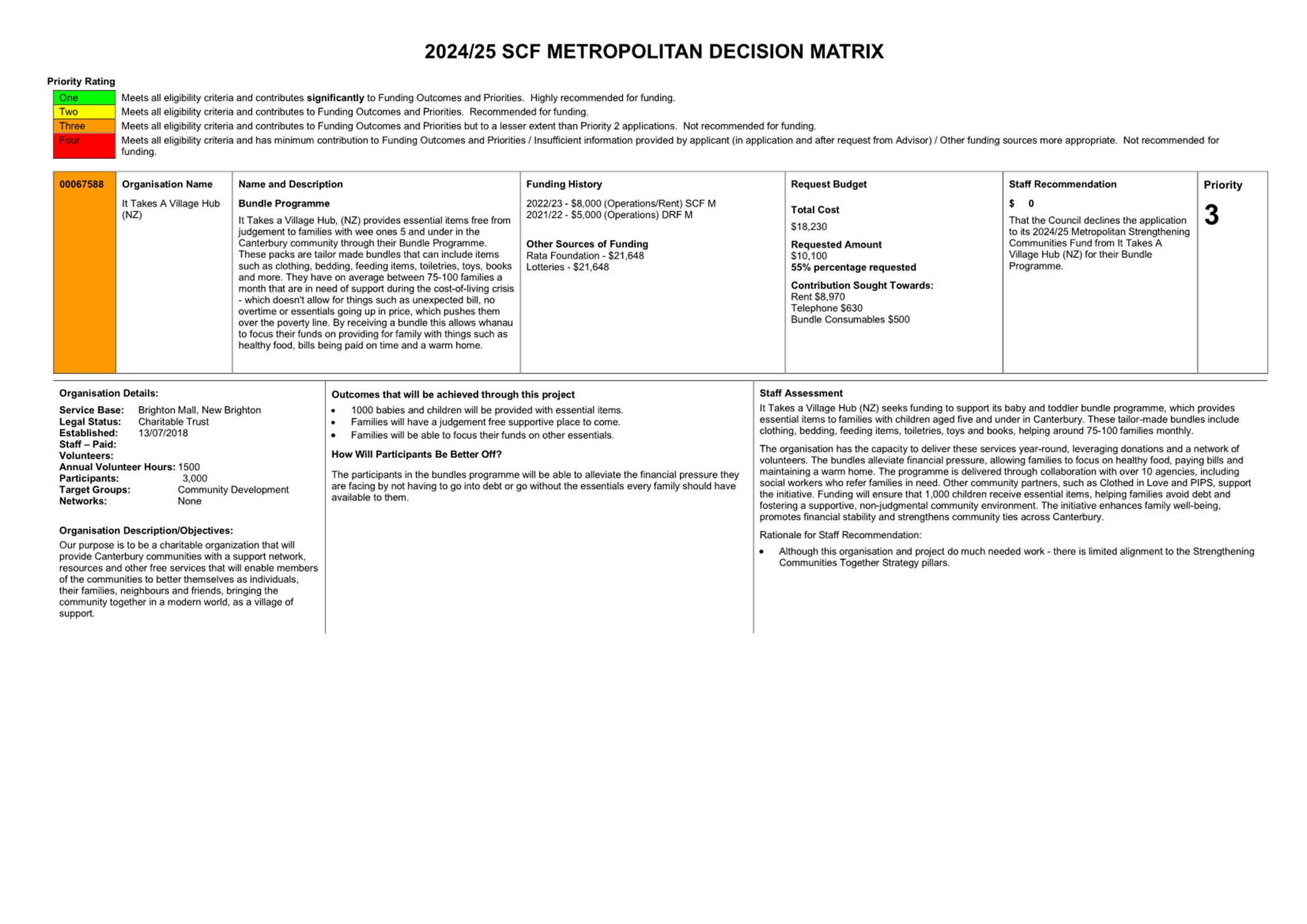 A white sheet of paper with black text

Description automatically generated