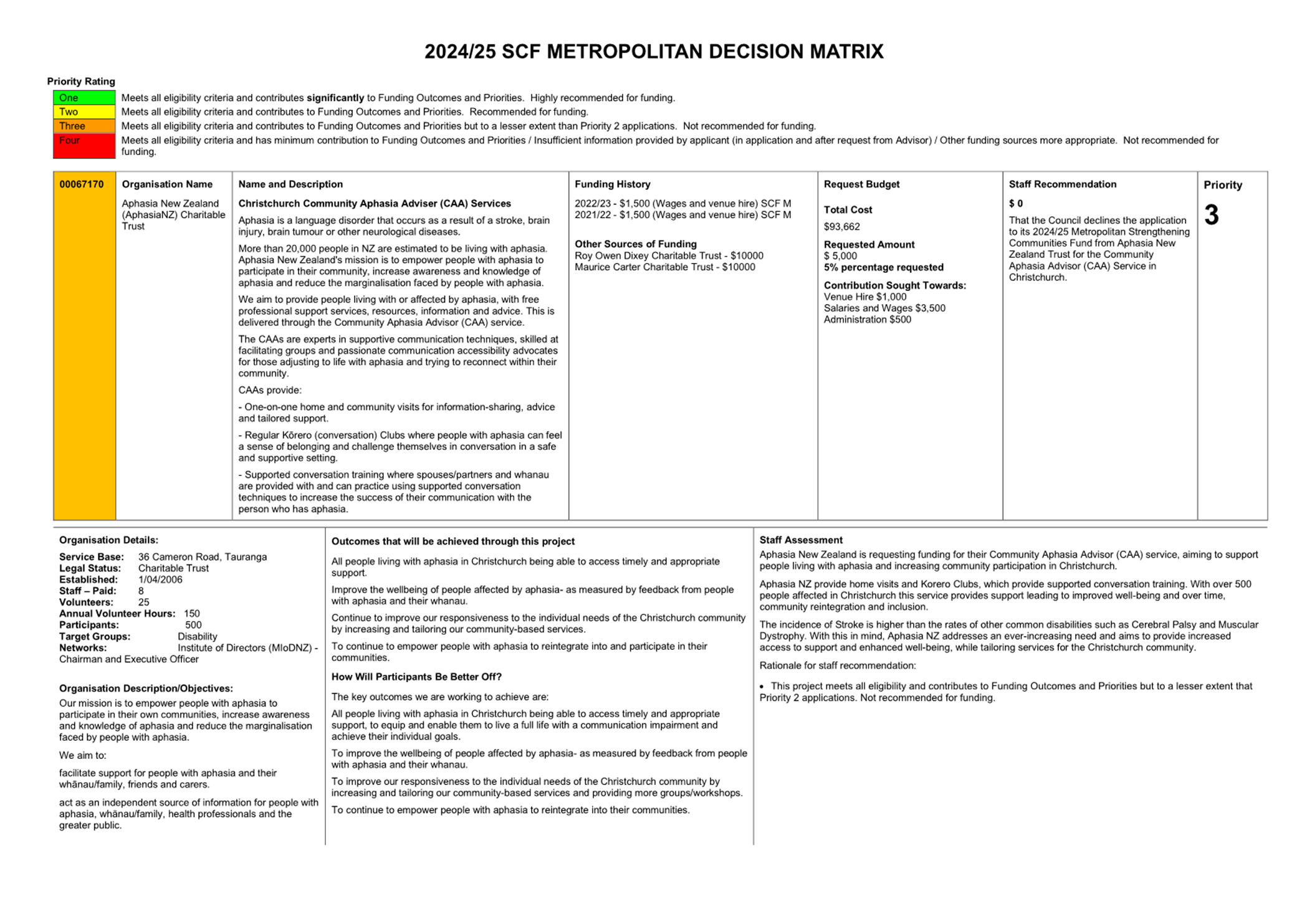 A close-up of a document

Description automatically generated