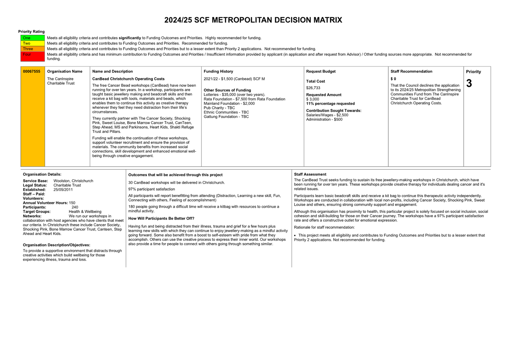 A close-up of a document

Description automatically generated