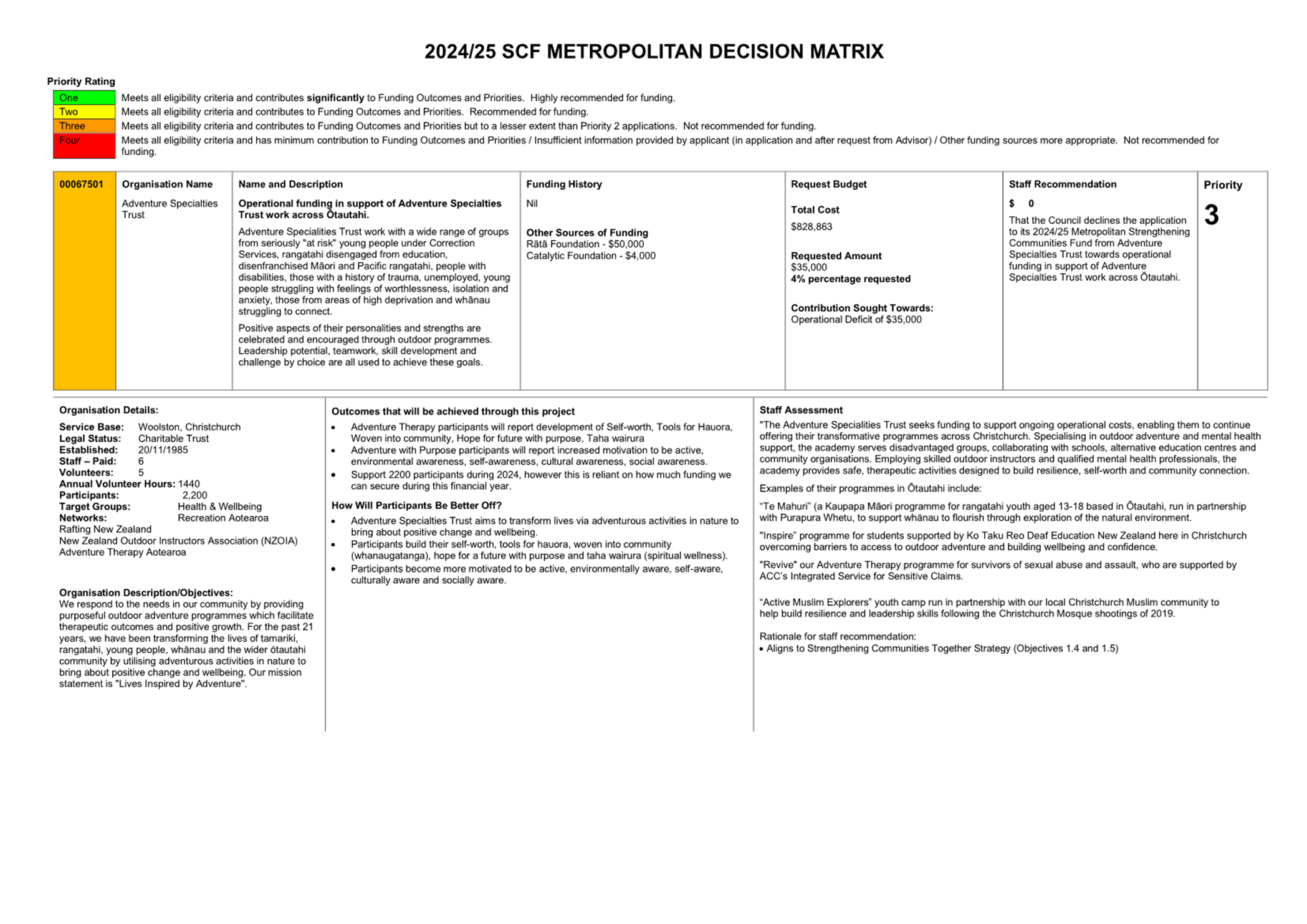 A close-up of a document

Description automatically generated