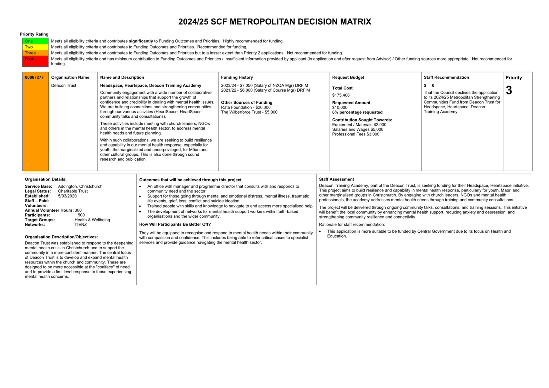 A close-up of a document

Description automatically generated