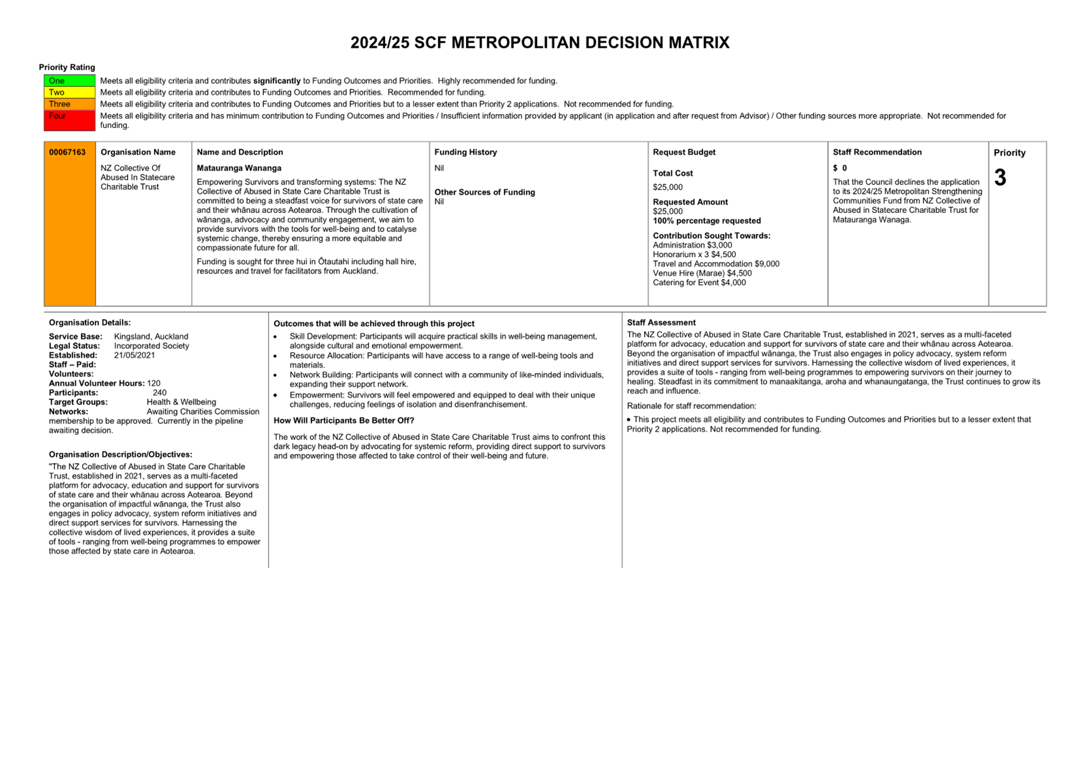 A close-up of a document

Description automatically generated