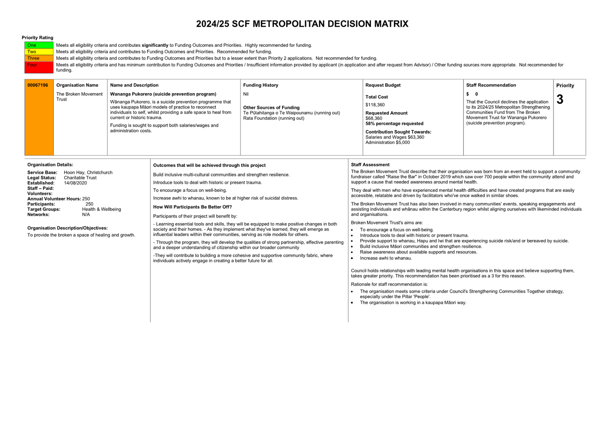 A close-up of a document

Description automatically generated