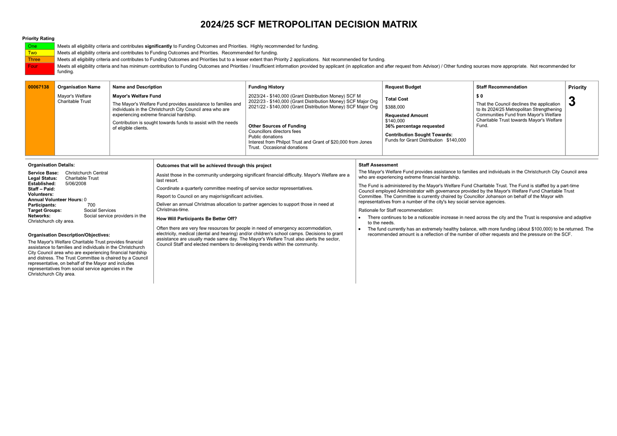 A close-up of a document

Description automatically generated