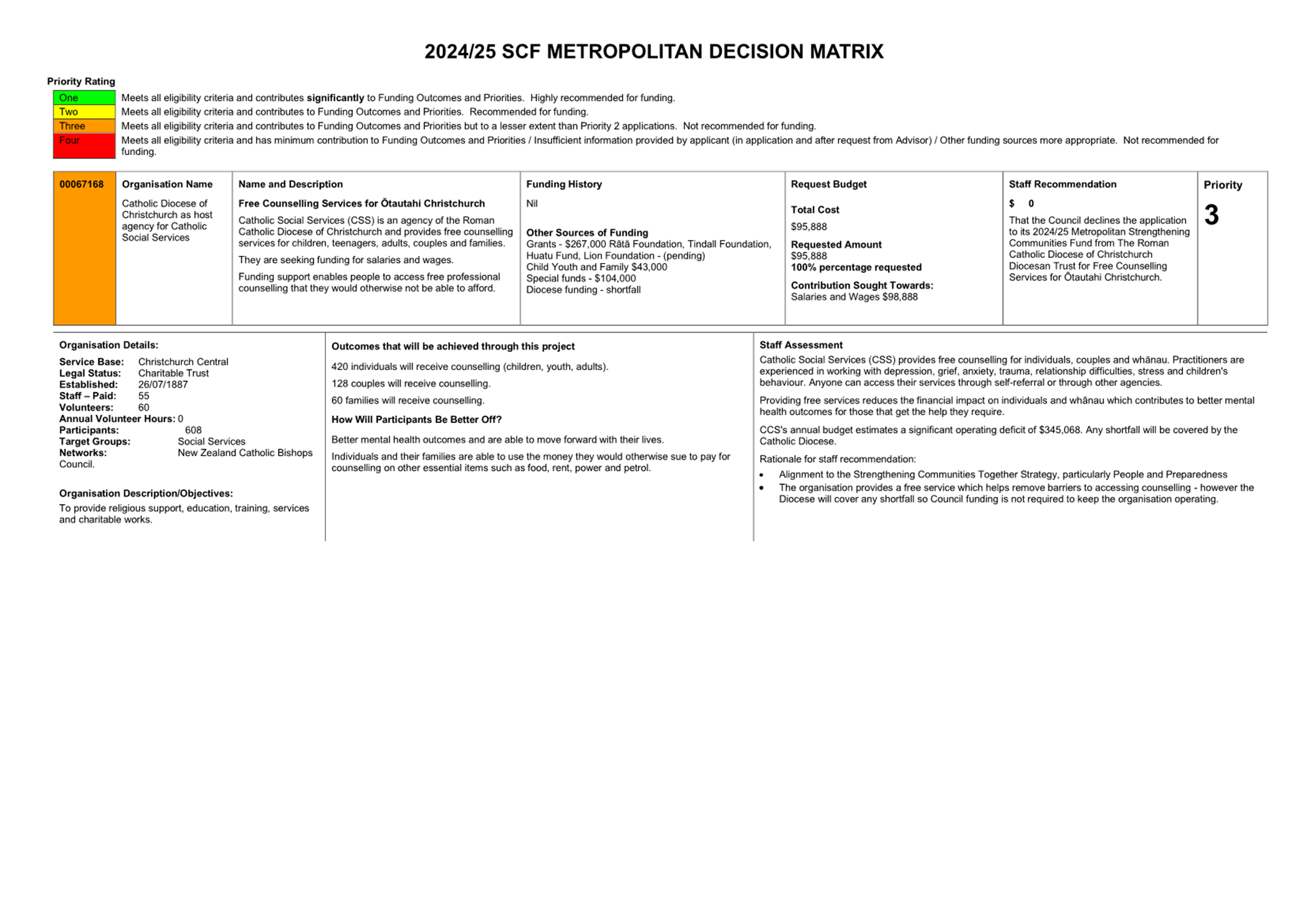 A close-up of a document

Description automatically generated
