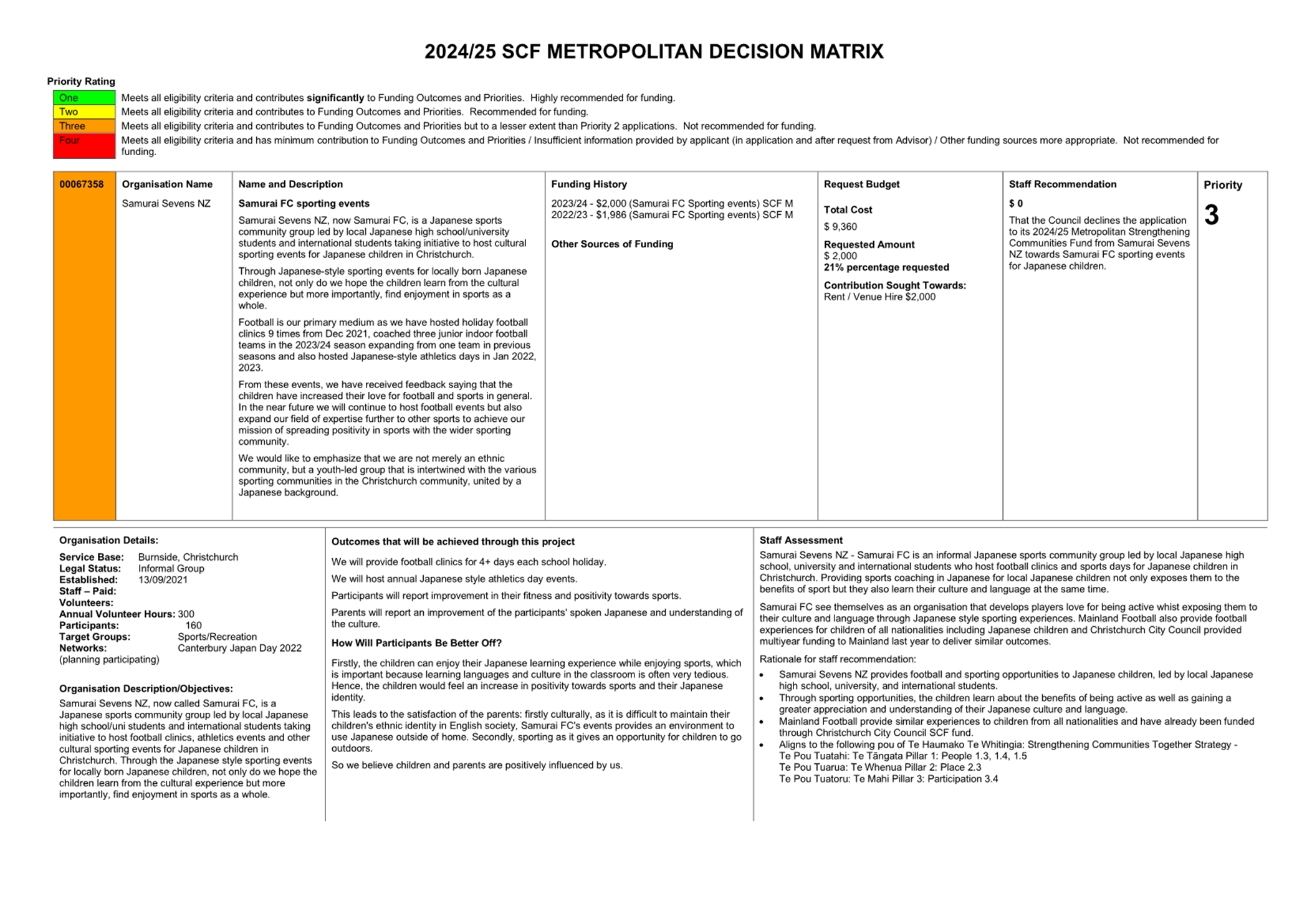 A close-up of a document

Description automatically generated