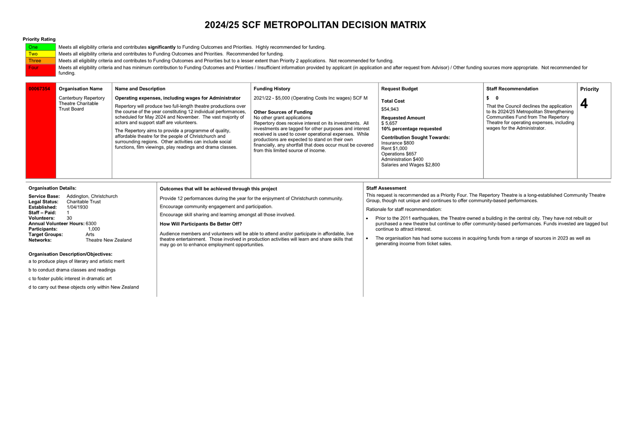 A close-up of a document

Description automatically generated