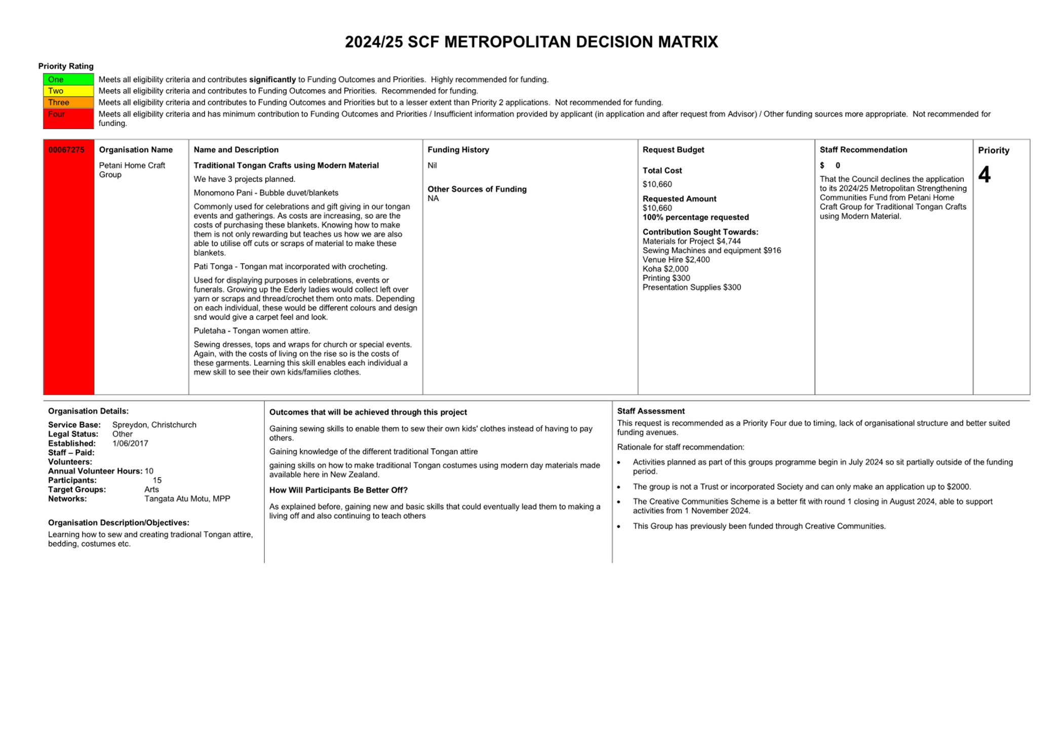 A close-up of a document

Description automatically generated