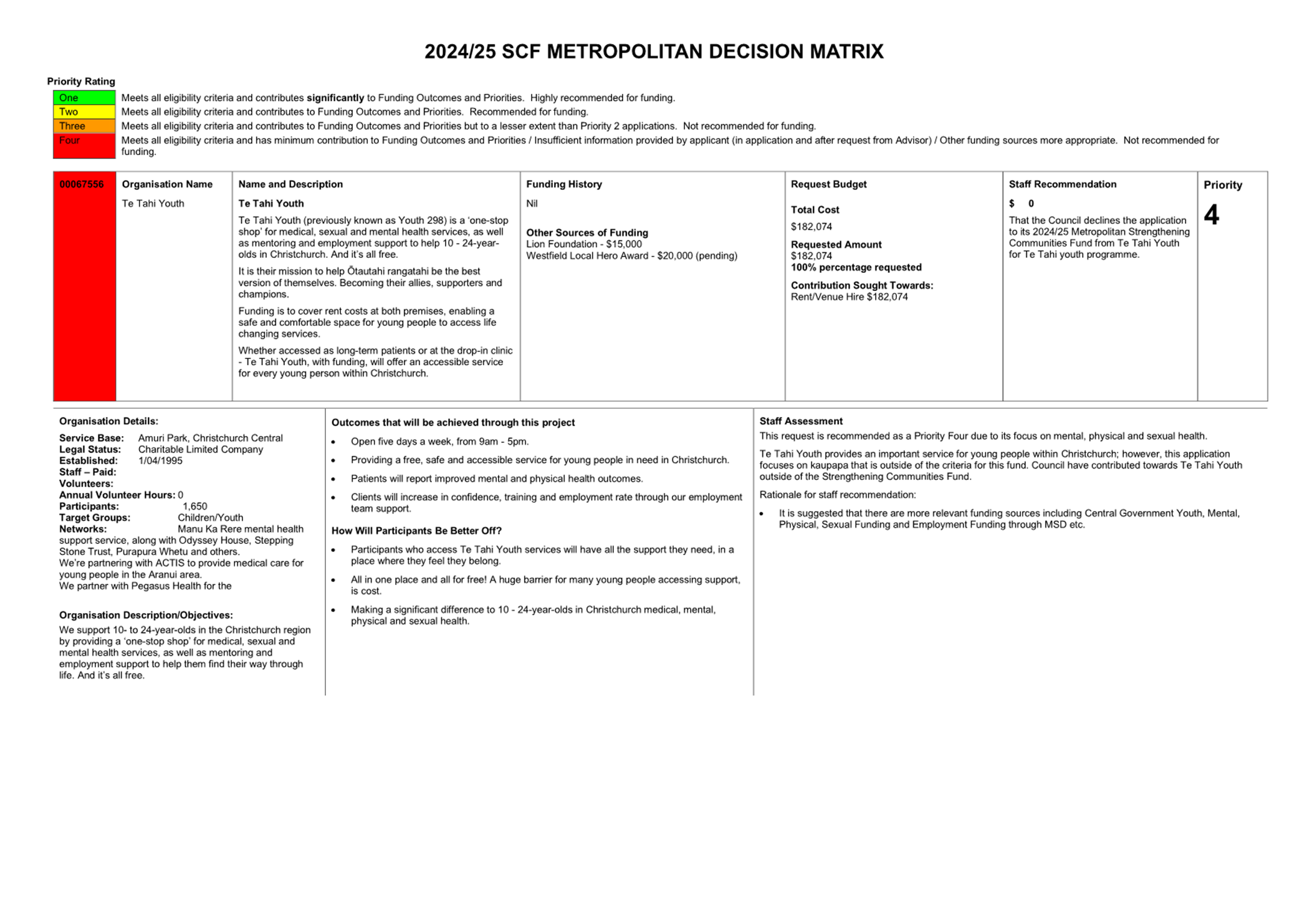 A close-up of a document

Description automatically generated