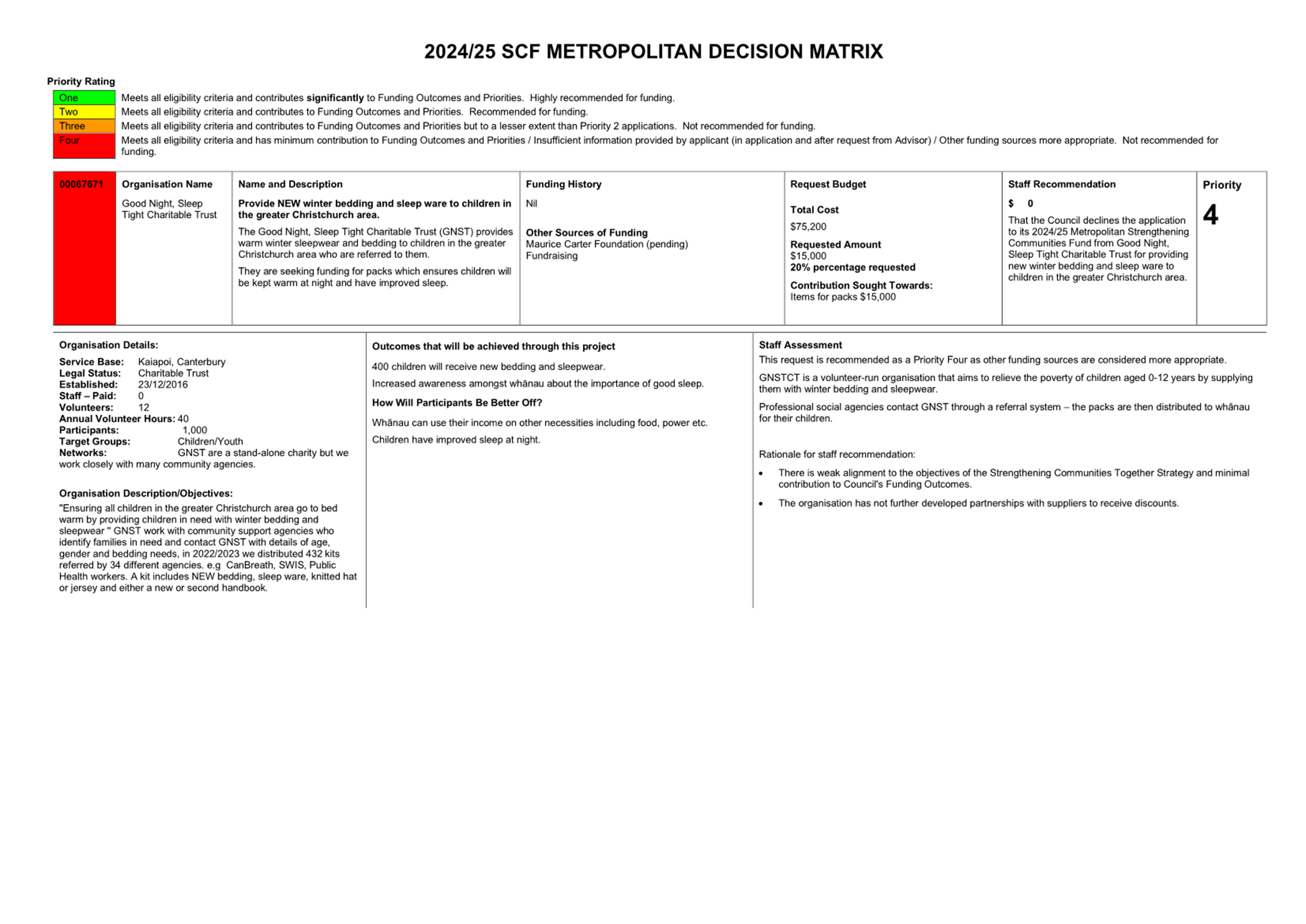 A close-up of a document

Description automatically generated
