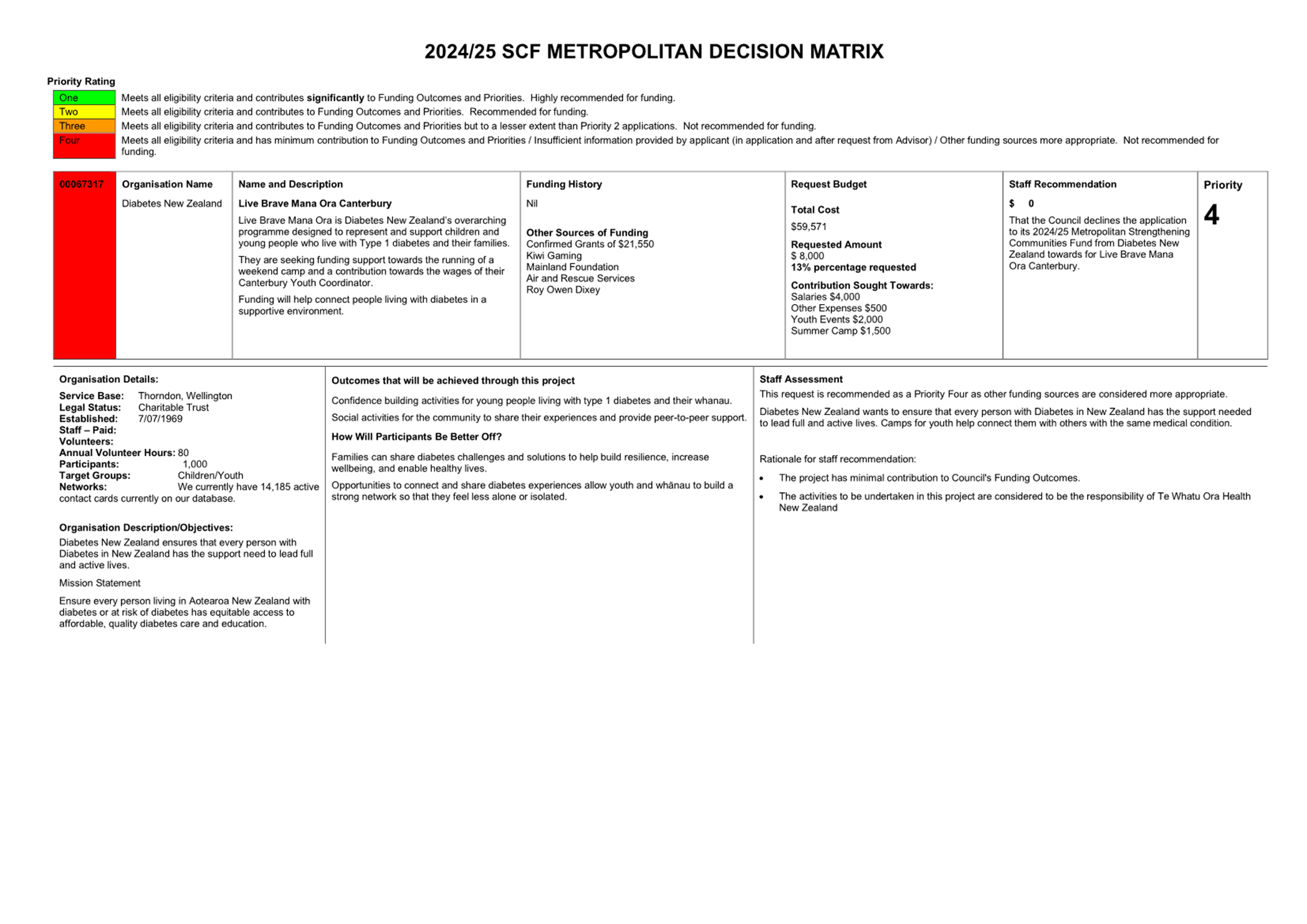 A close-up of a document

Description automatically generated