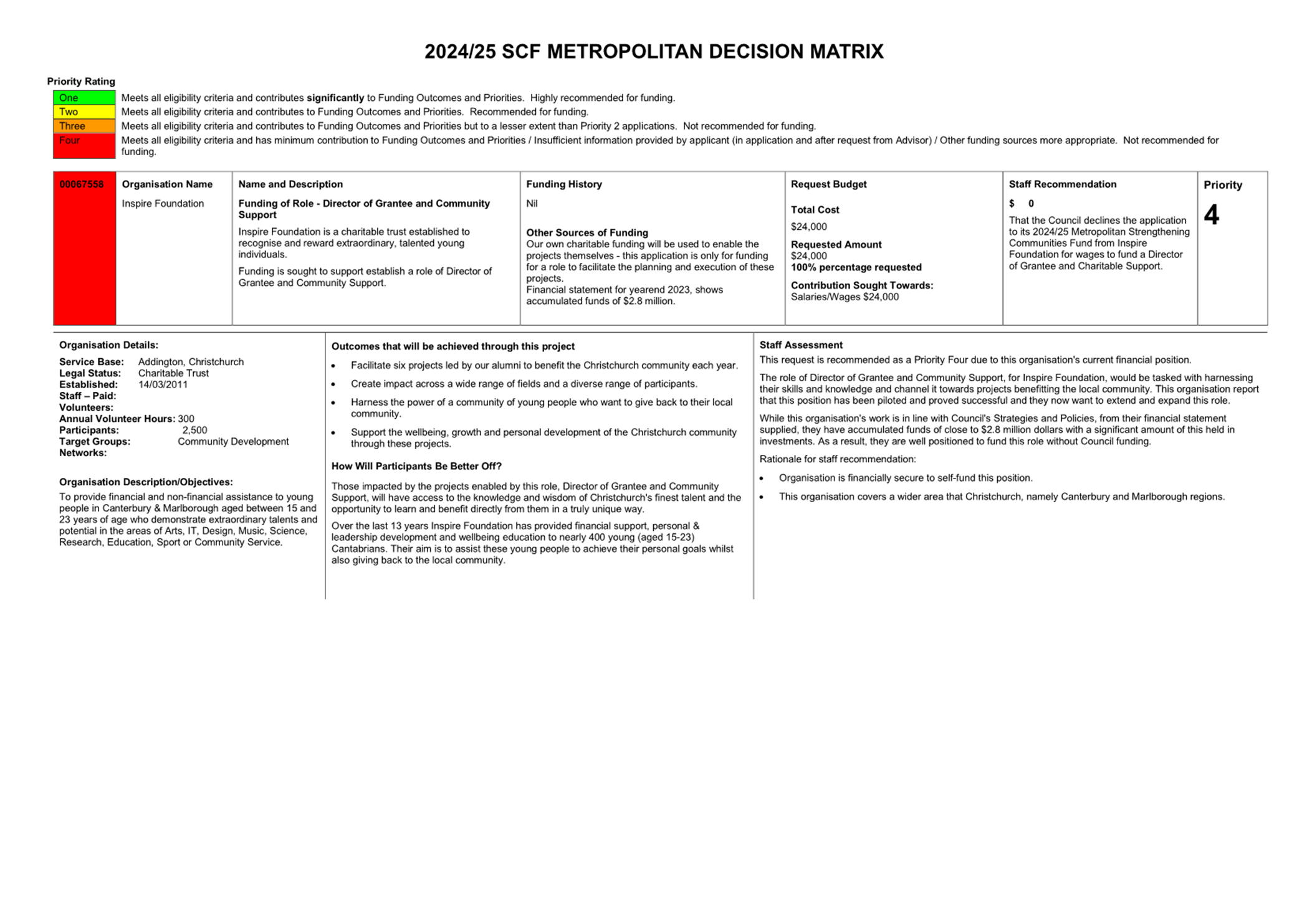 A close-up of a document

Description automatically generated