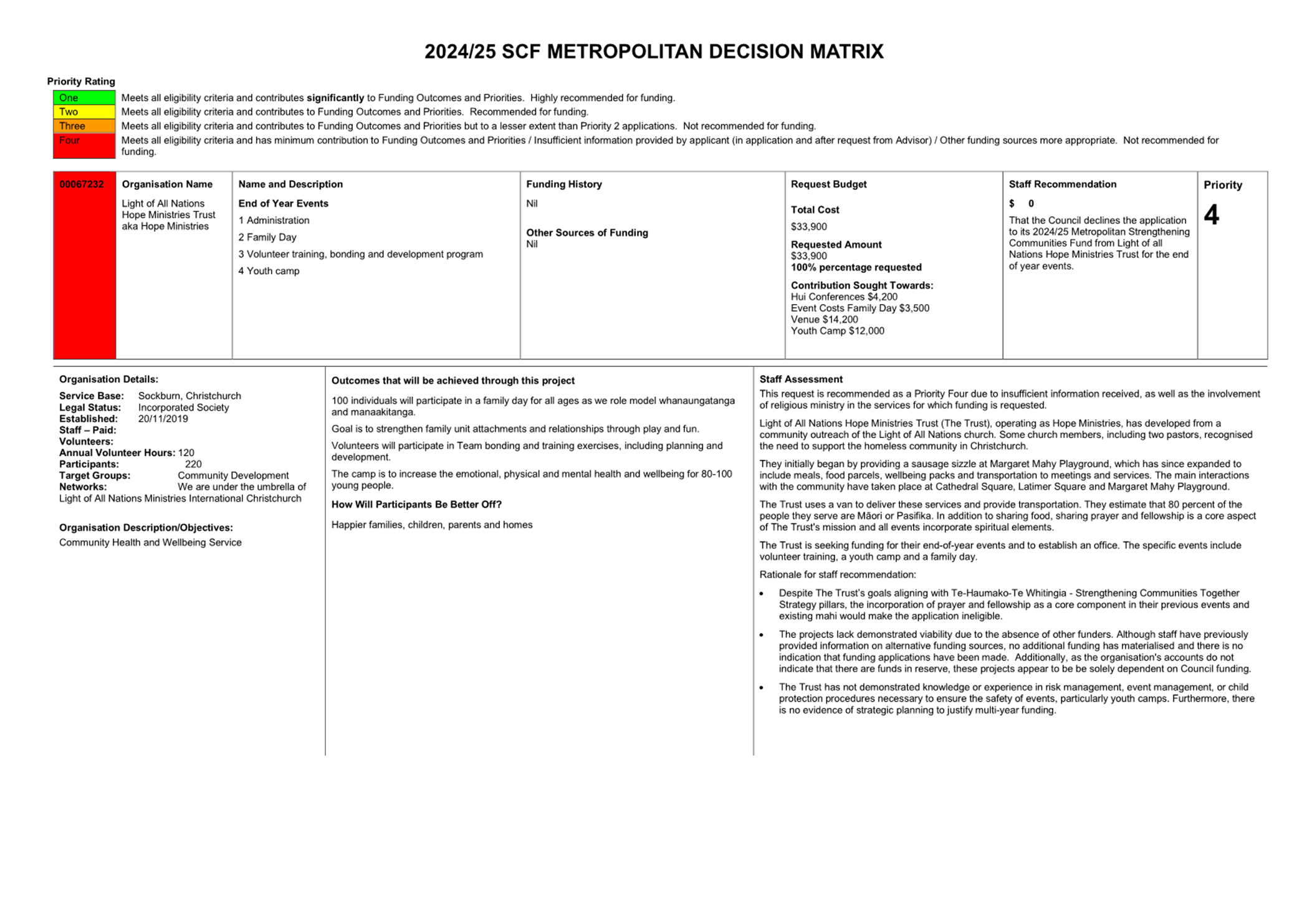 A document with text on it

Description automatically generated