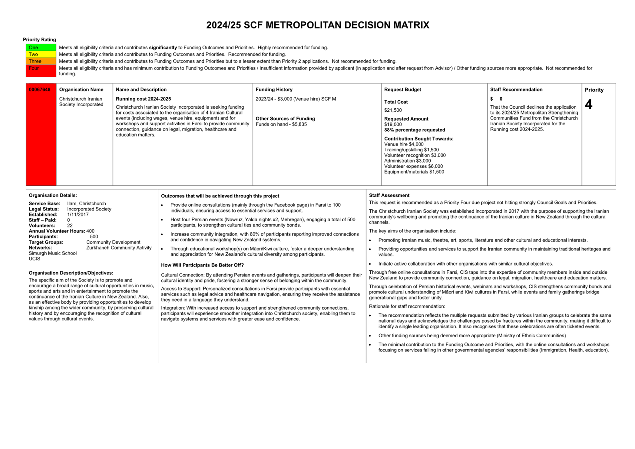 A close-up of a document

Description automatically generated