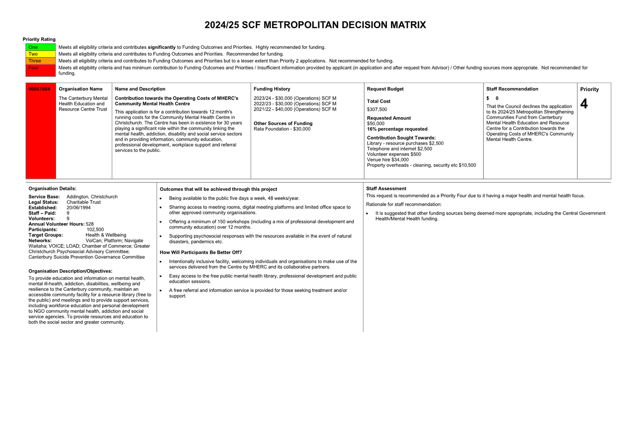 A close-up of a document

Description automatically generated