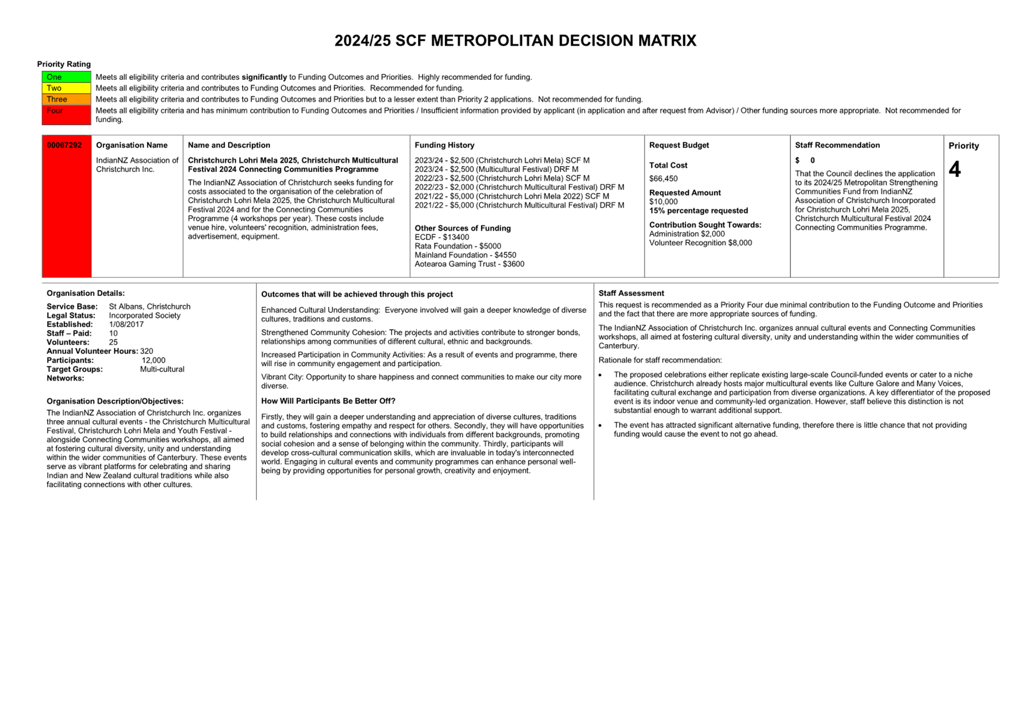 A close-up of a document

Description automatically generated