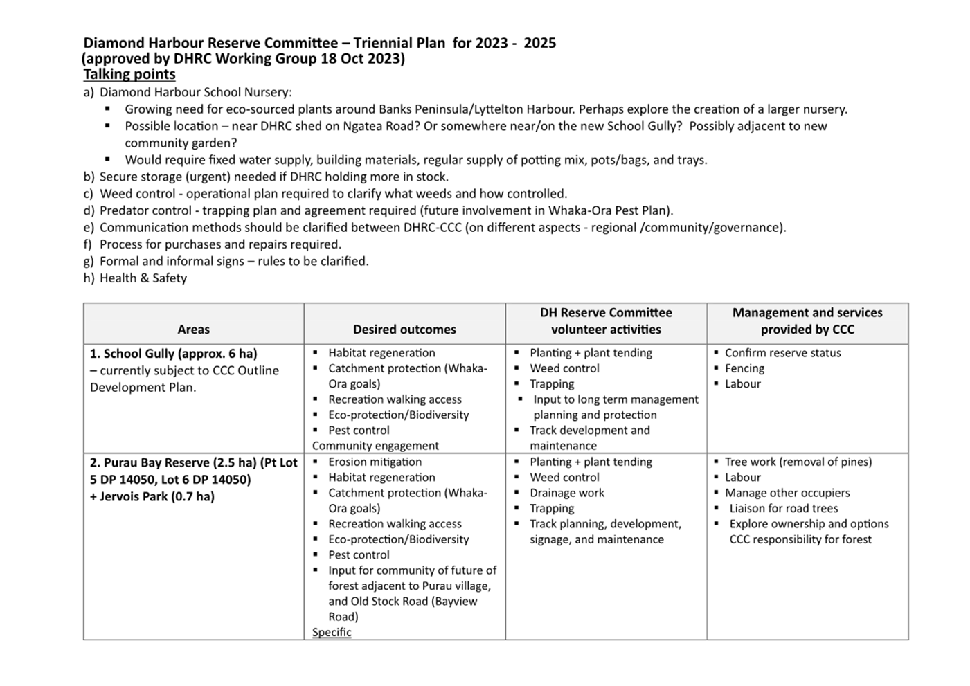 A white sheet of paper with black text

Description automatically generated